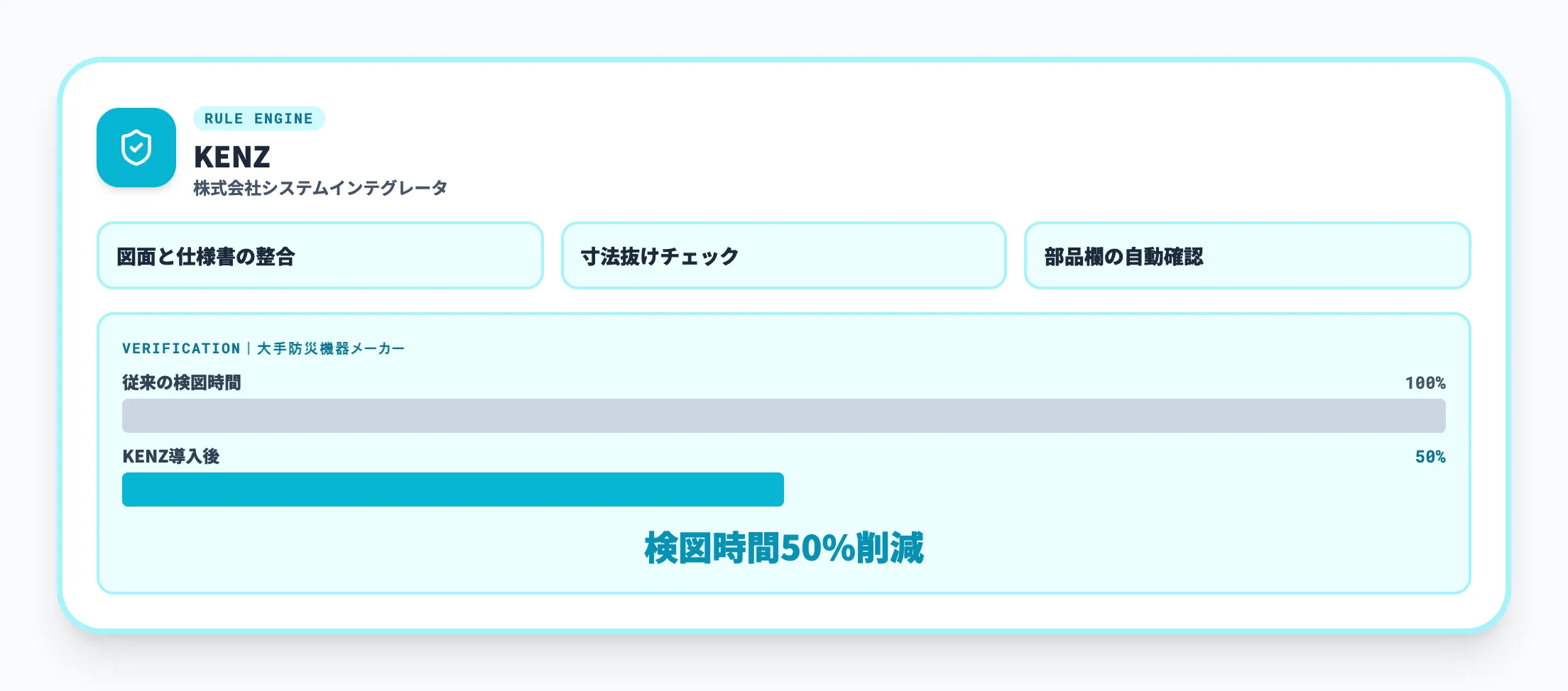 ルールエンジン特化型｜KENZ