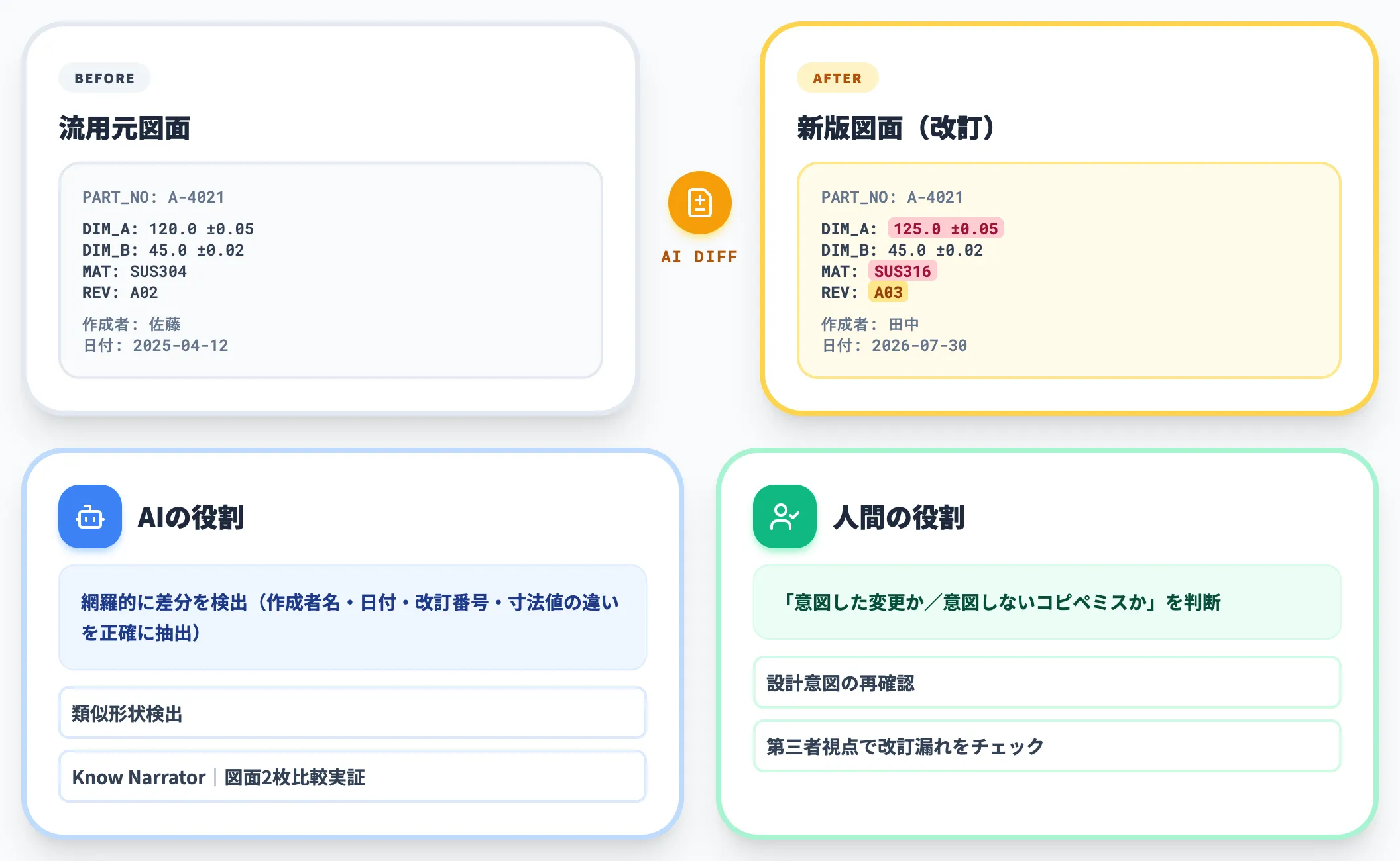 流用図面差分-1