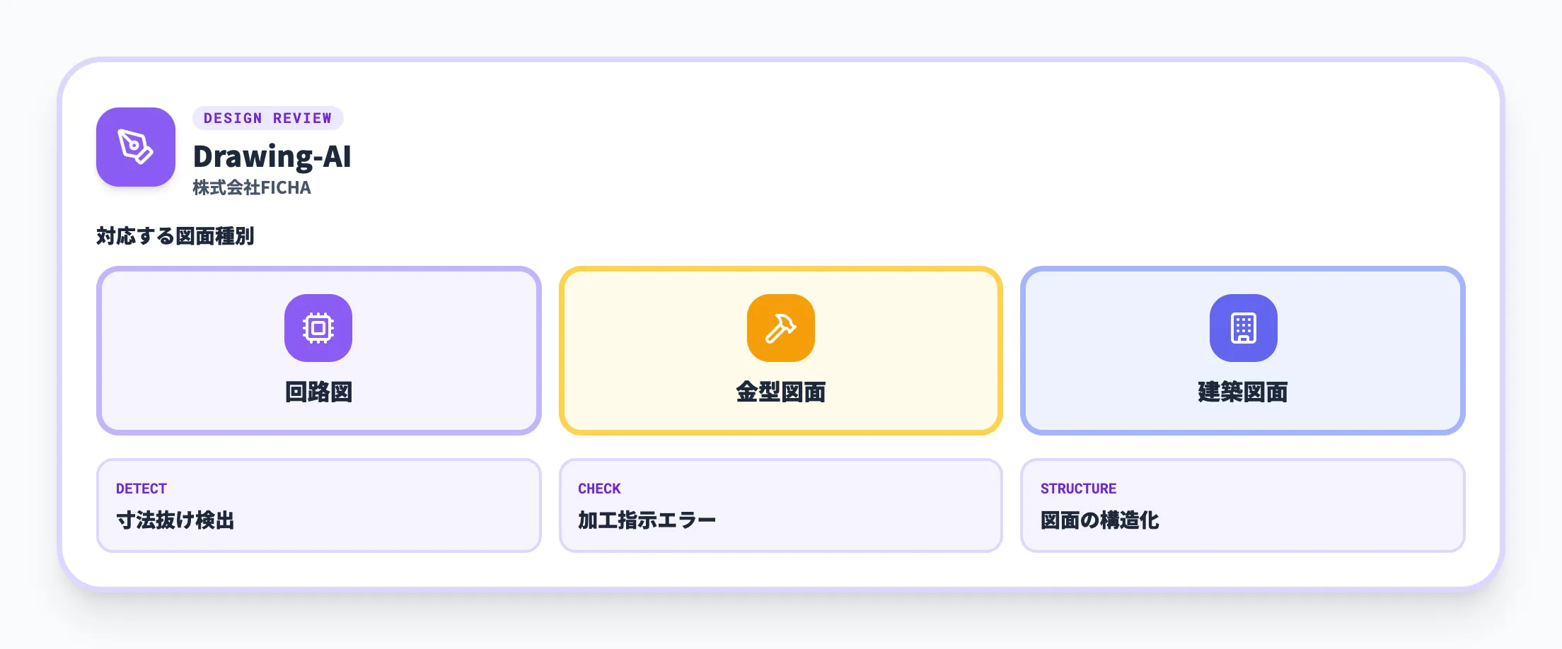 設計レビュー領域のAI｜Drawing-AI（FICHA）