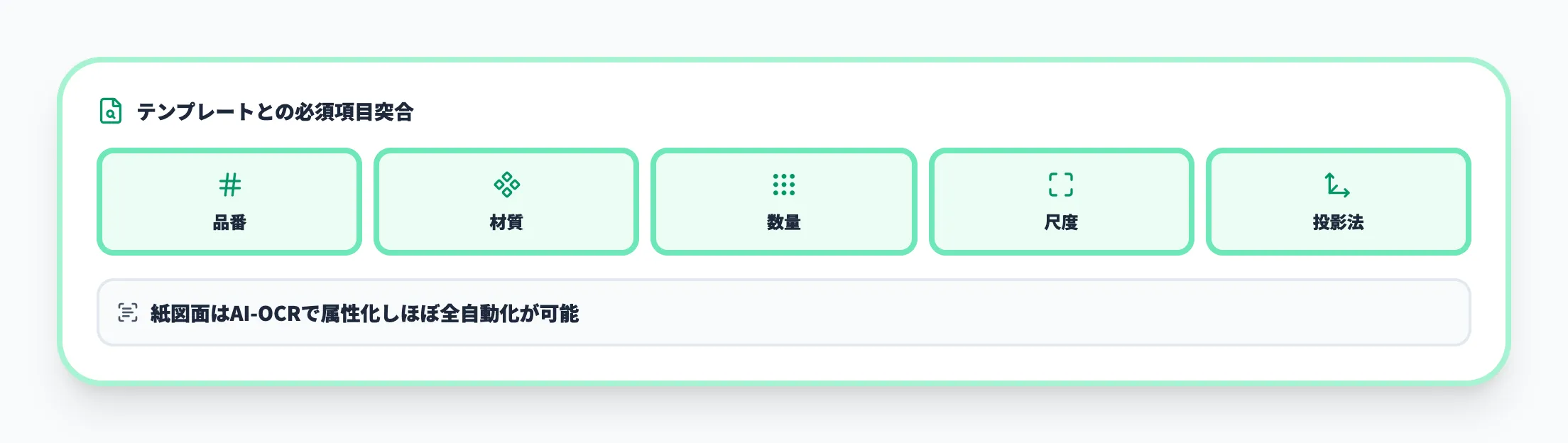 部品欄・表題欄の必須項目チェック