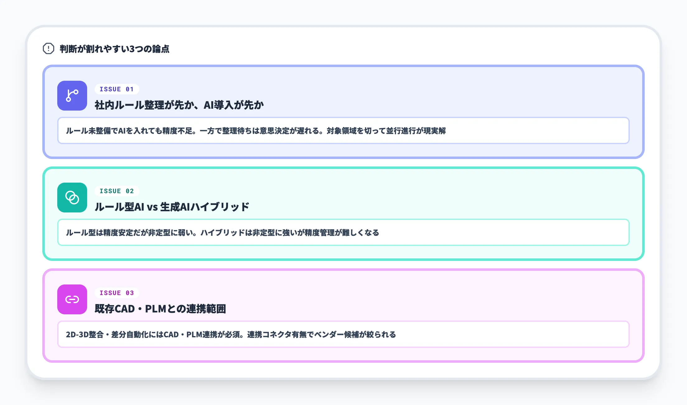 AI検図導入で詰まる3つの論点