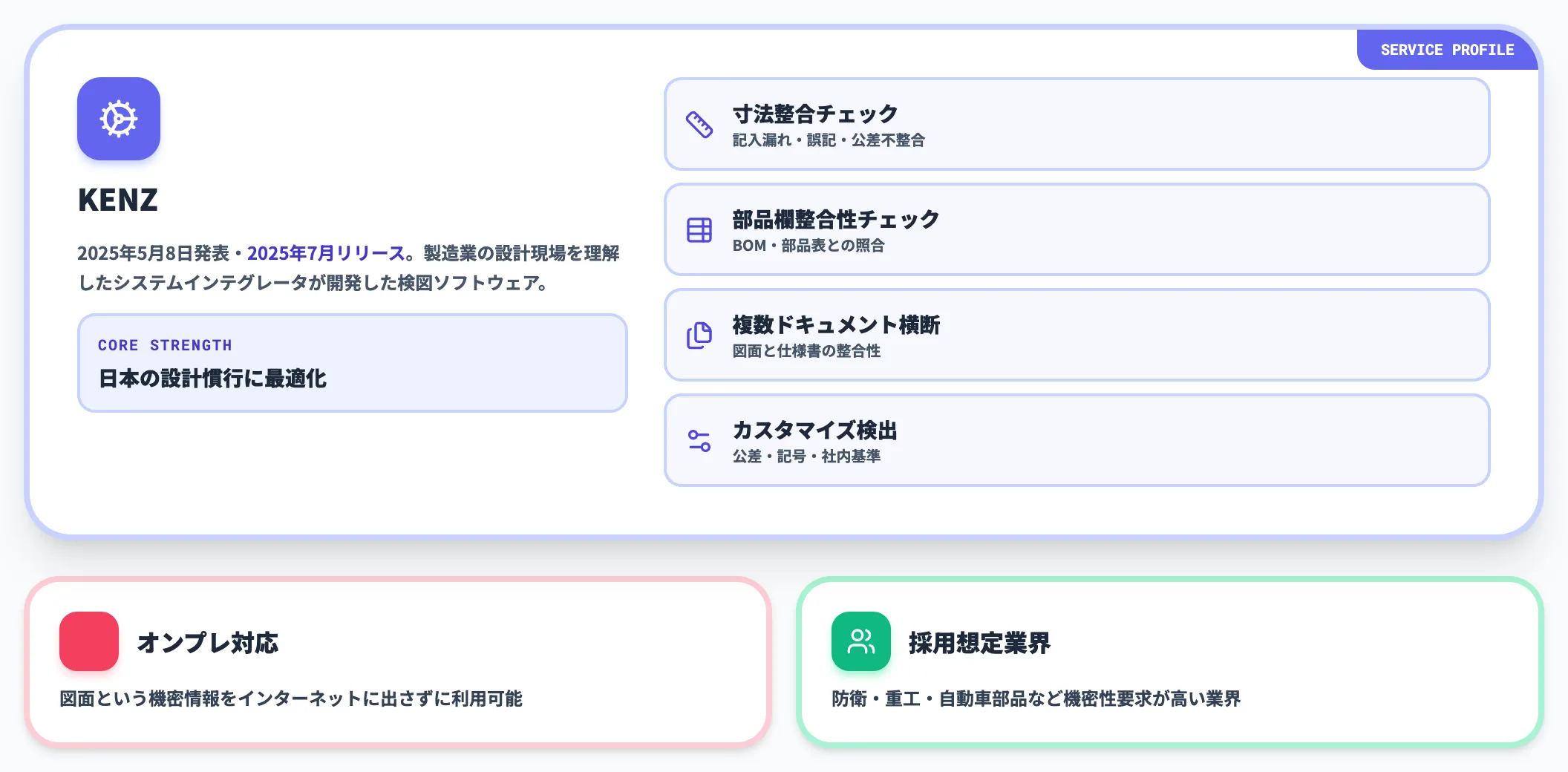 KENZは2025年7月リリースの設計検図特化AI