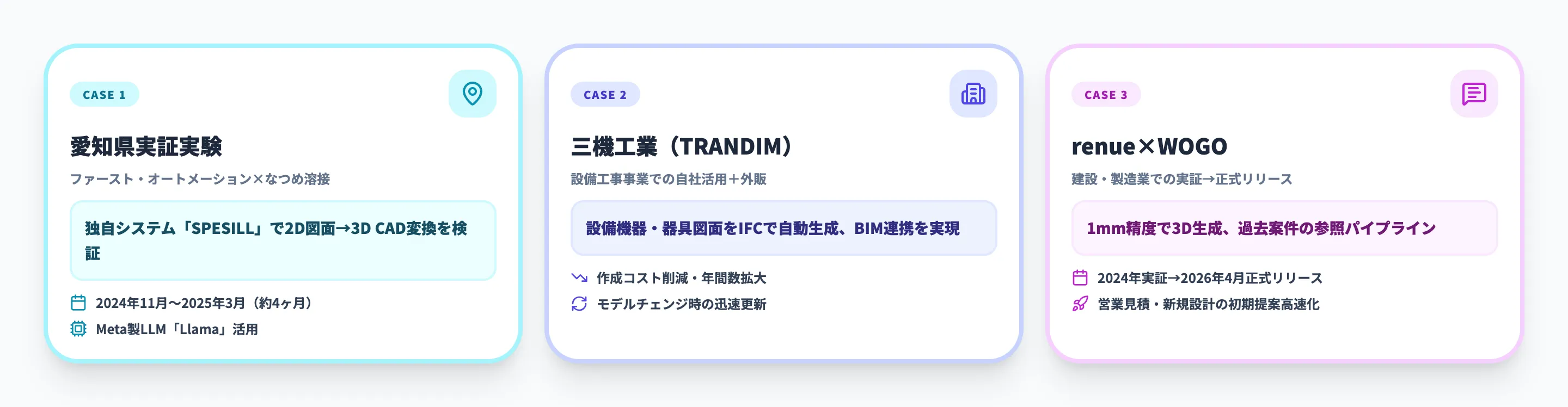 国内導入事例3件
