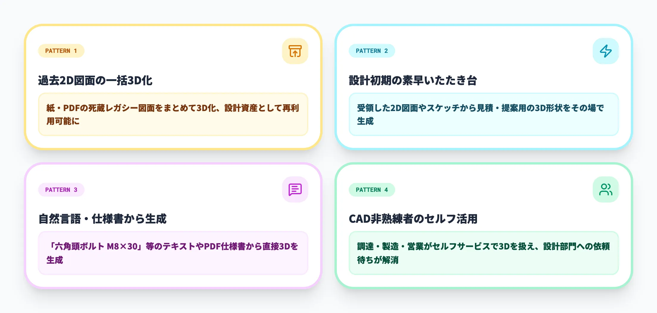 2D to 3D変換AIでできること4パターン