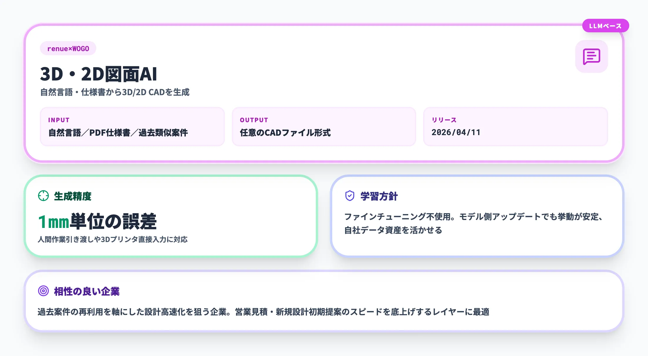 3D・2D図面AIの仕様詳細