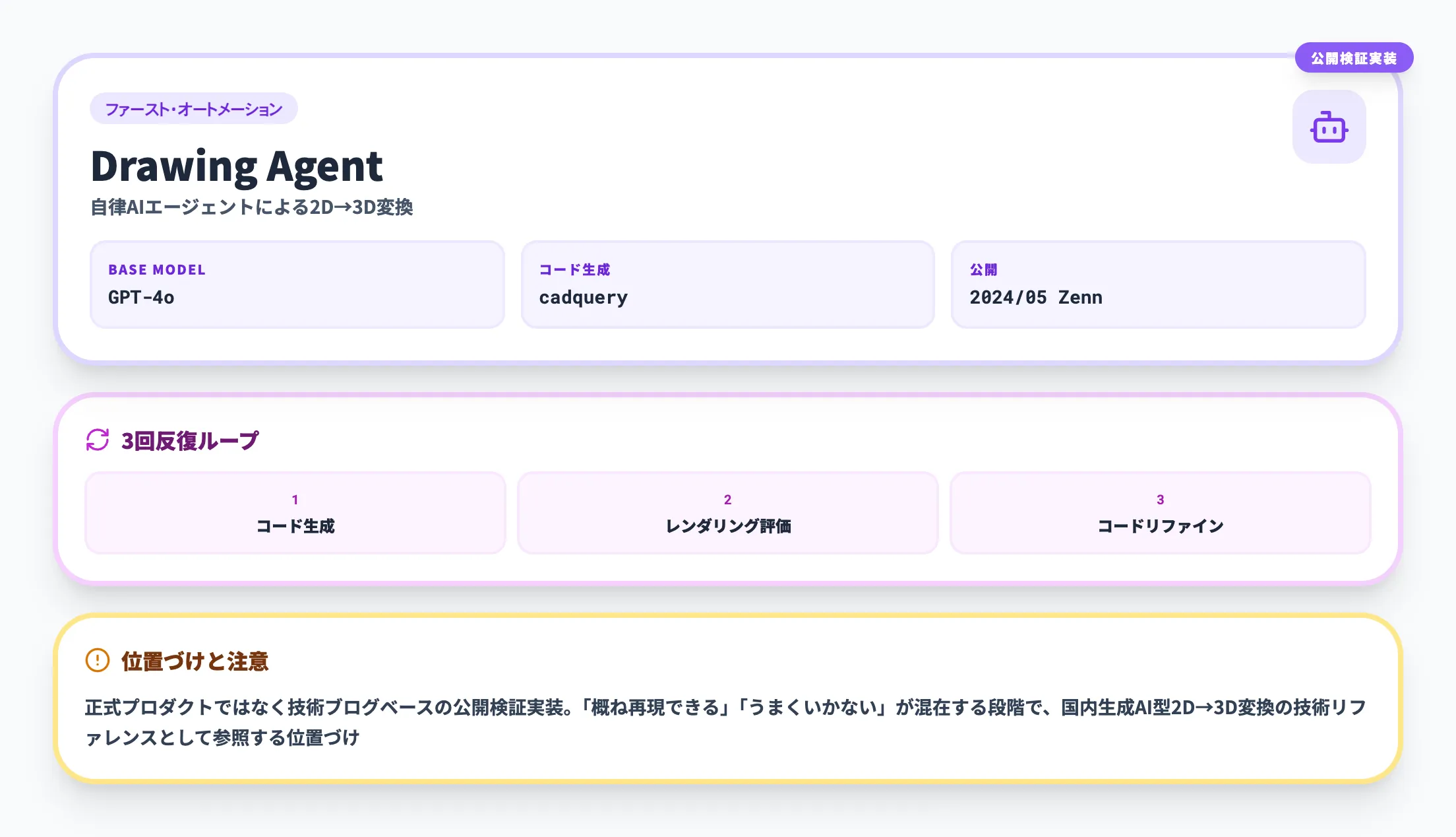 Drawing Agentの仕様詳細