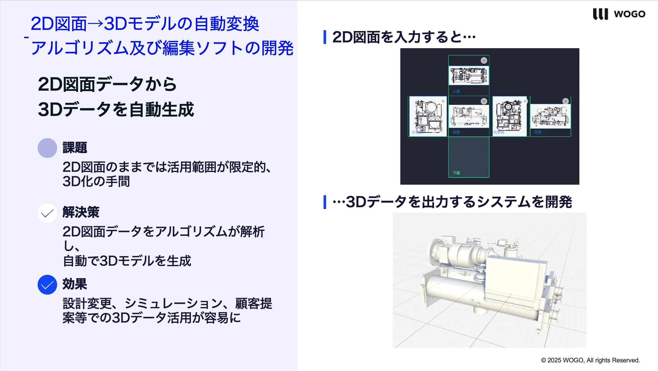 WOGOが公開したTRANDIMの2D図面→3Dデータ自動生成の構成図