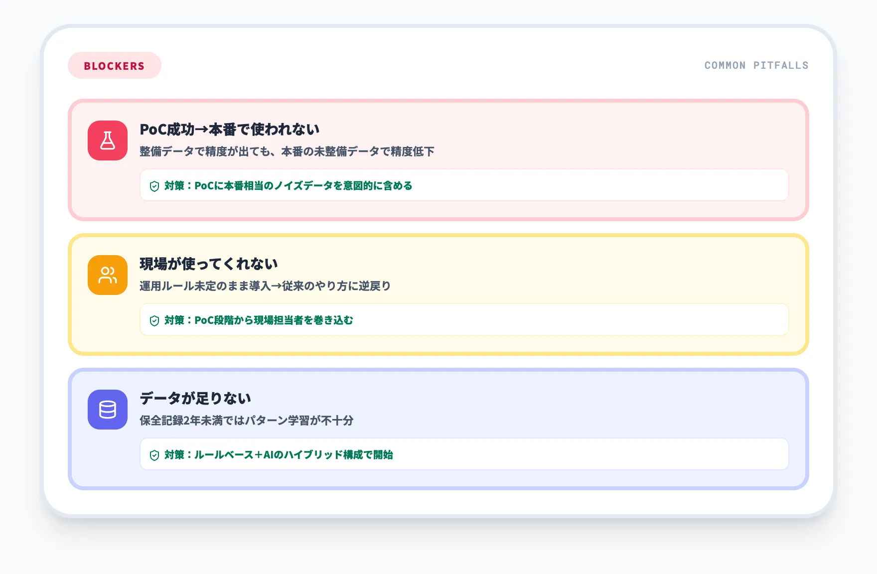 よくある詰まりポイント
