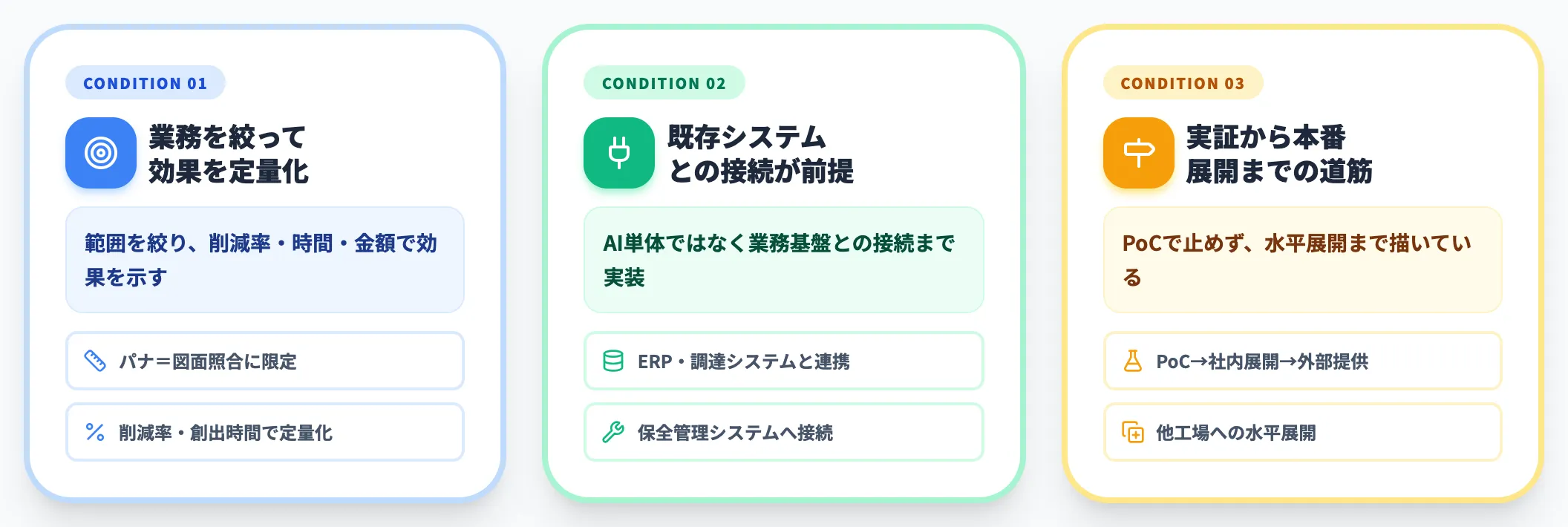 事例から読み取れる共通パターン