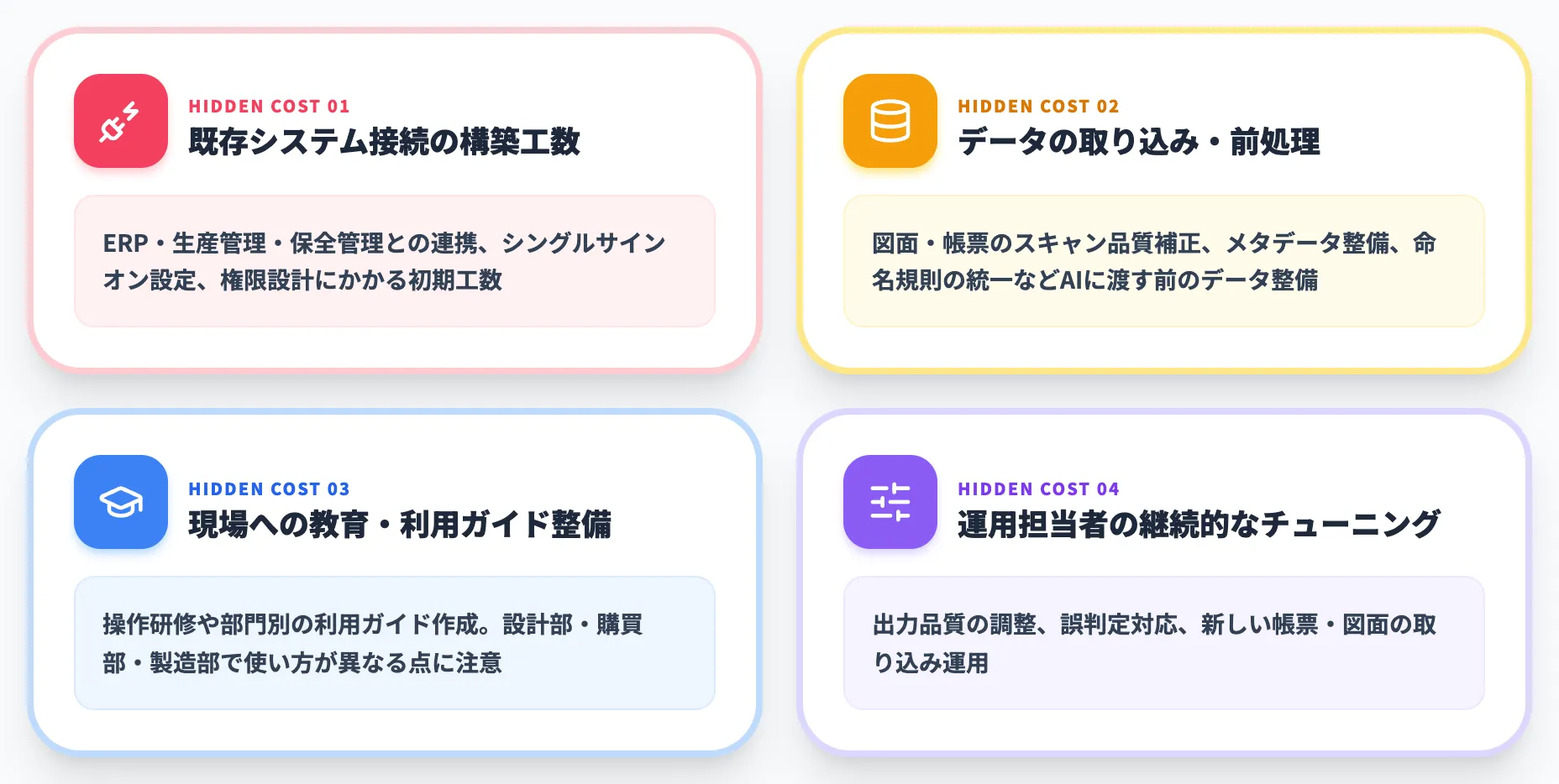 業務自動化に潜む隠れコスト
