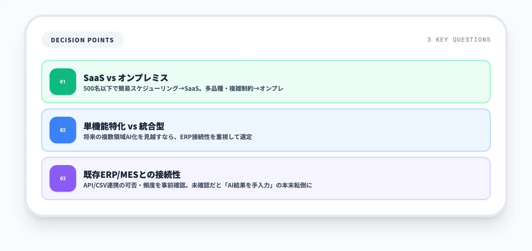 導入判断で詰まる3つの論点