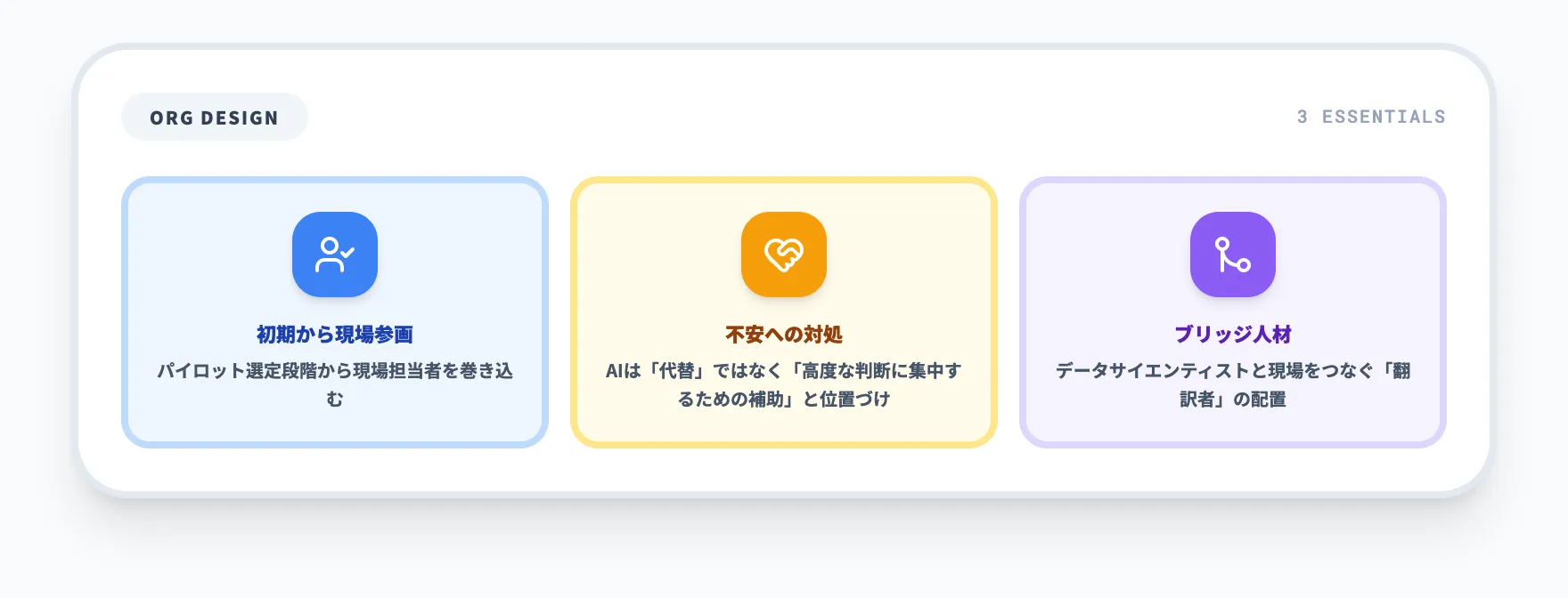 現場を巻き込む組織設計の要点