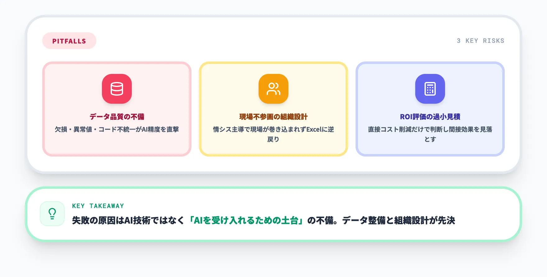 生産管理AI導入で失敗しないための注意点