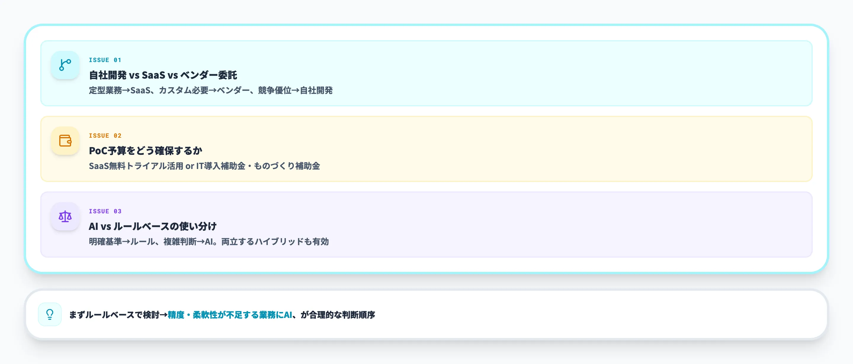 製造業のAI導入判断で詰まる論点
