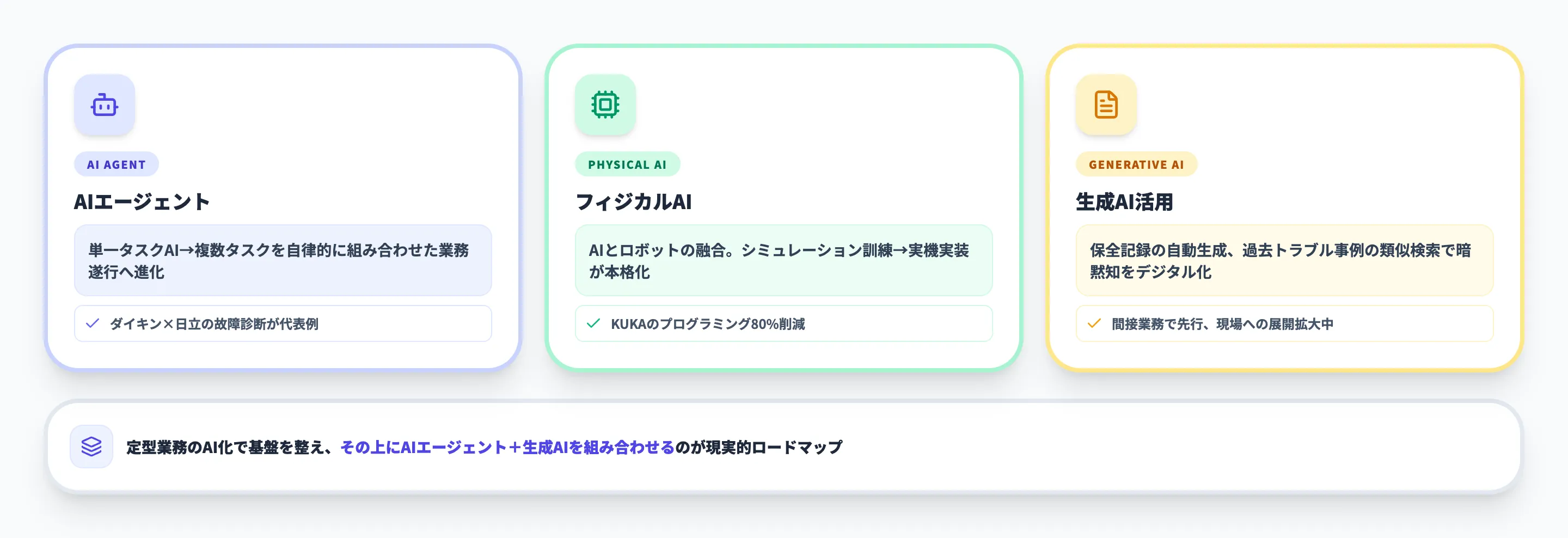 2026年の製造業AI最新トレンド