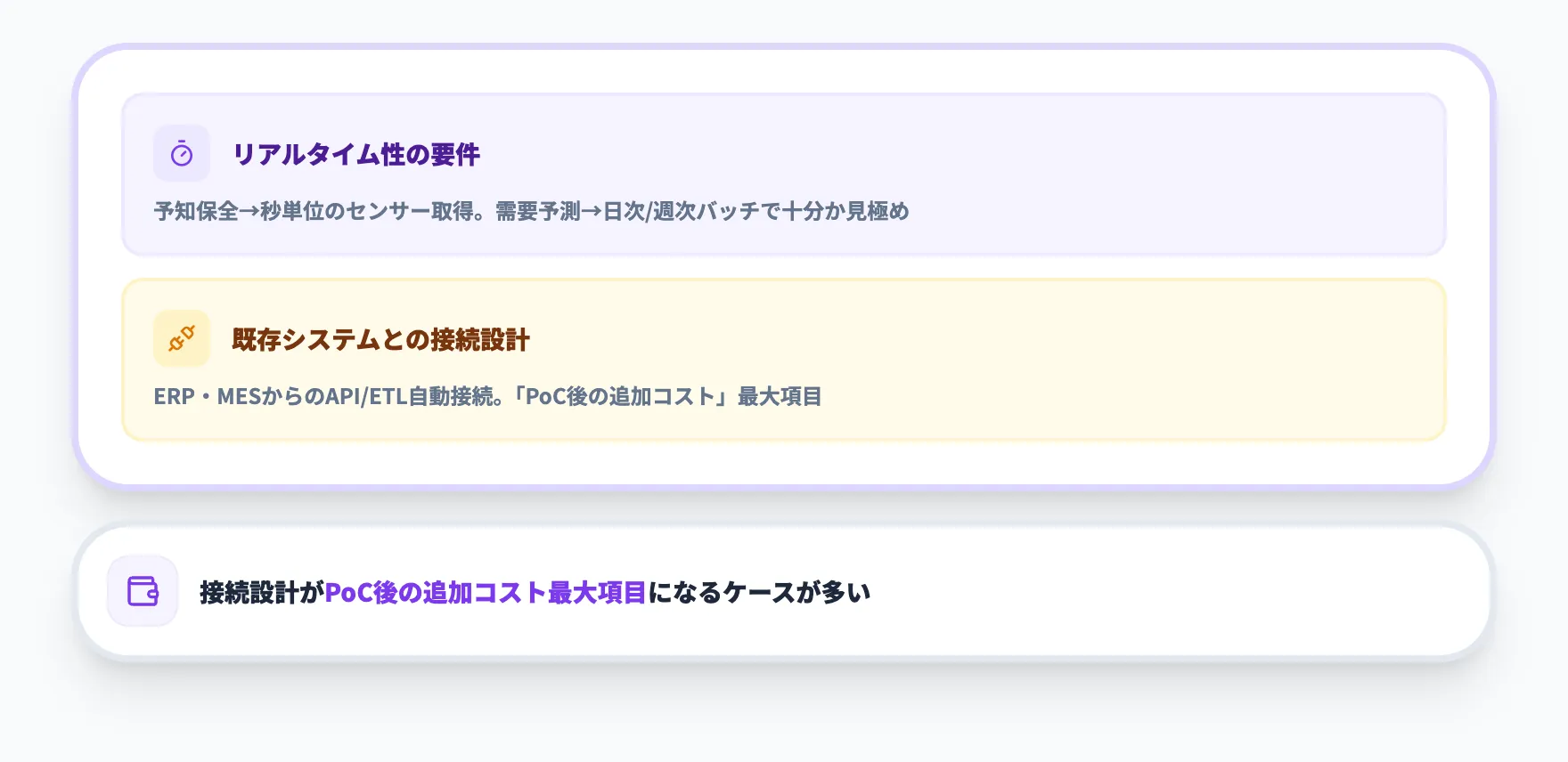 データパイプラインの本番設計