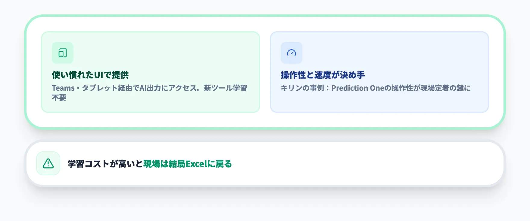 現場定着の設計