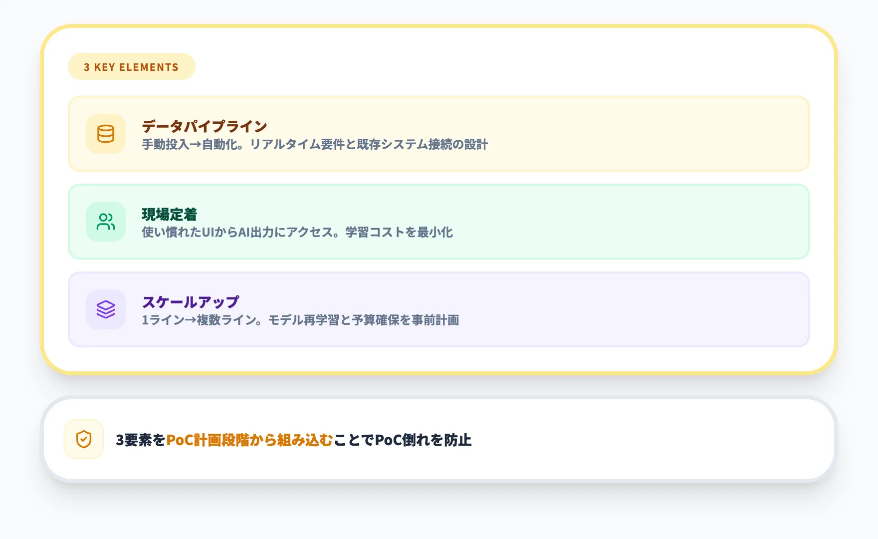 製造業AI PoCから本番化を成功させるコツ