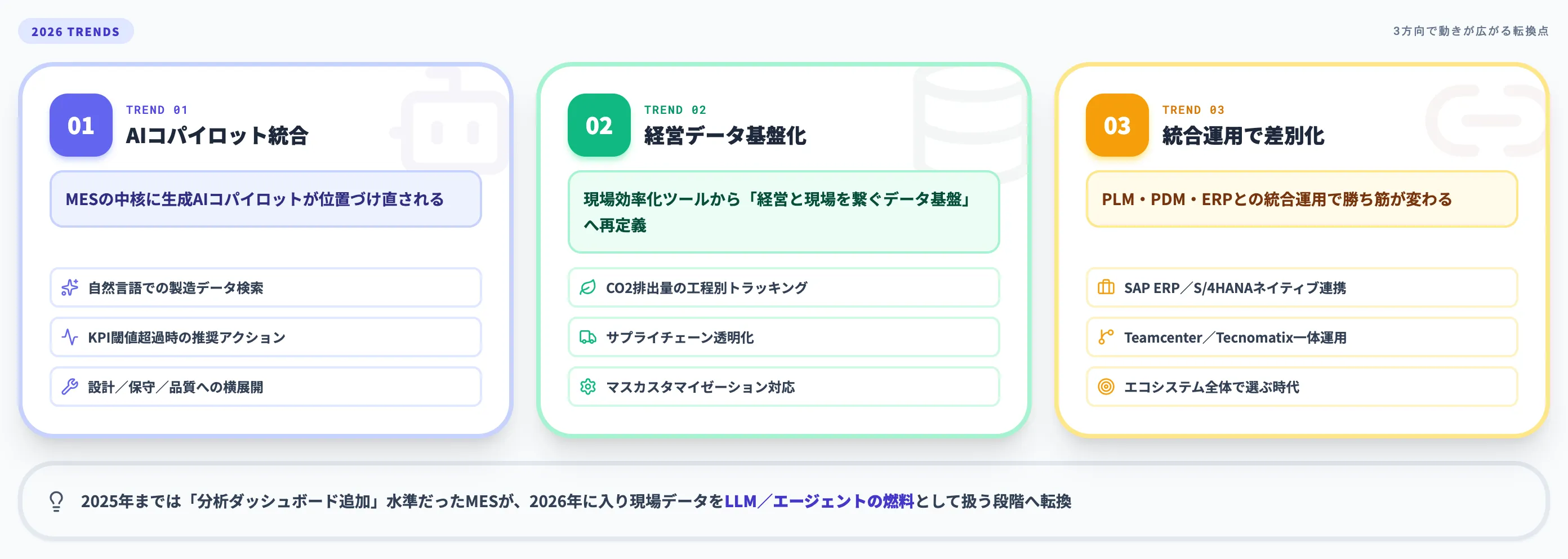 MESの2026年最新動向