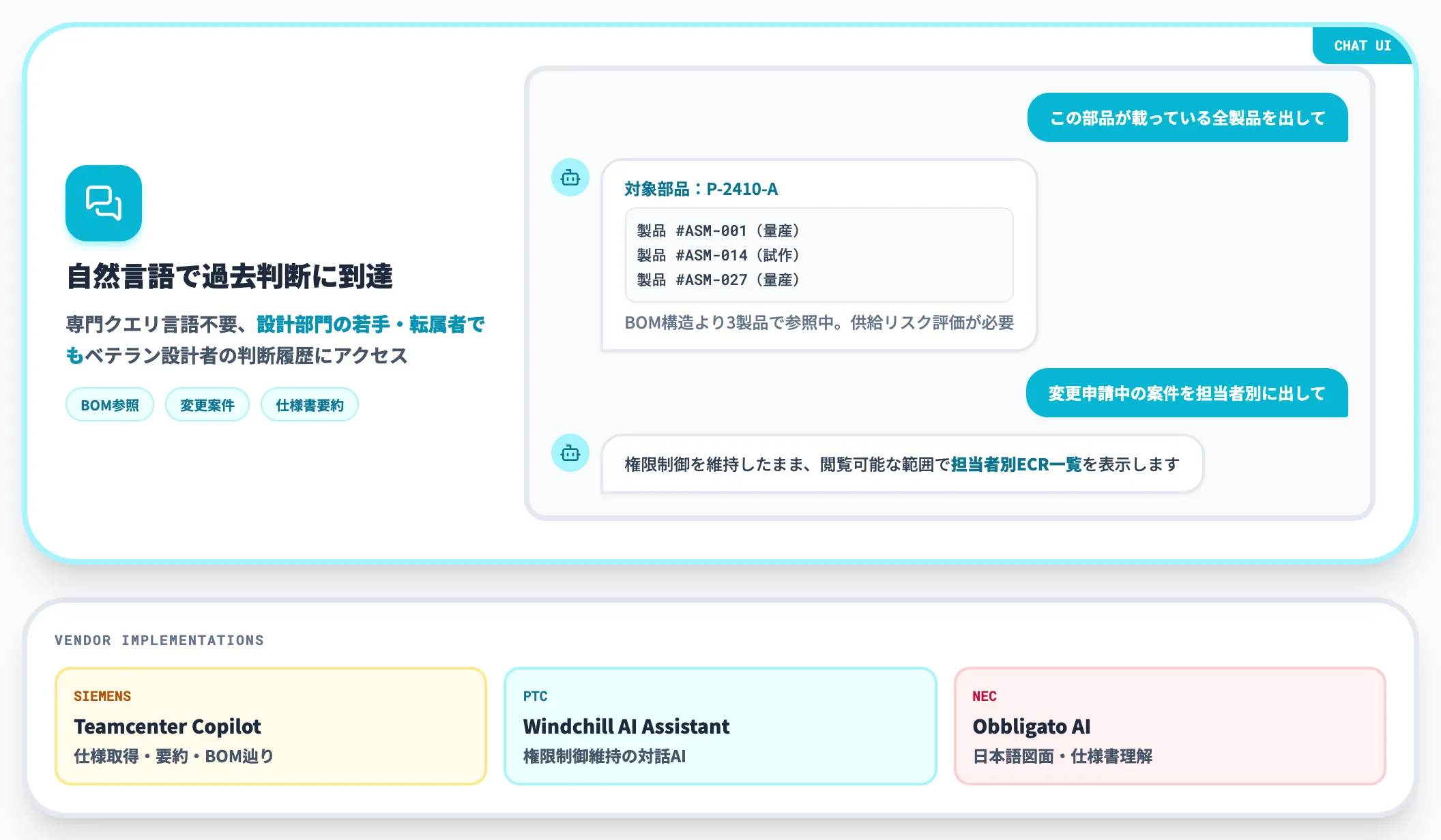 自然言語によるPLMデータ検索