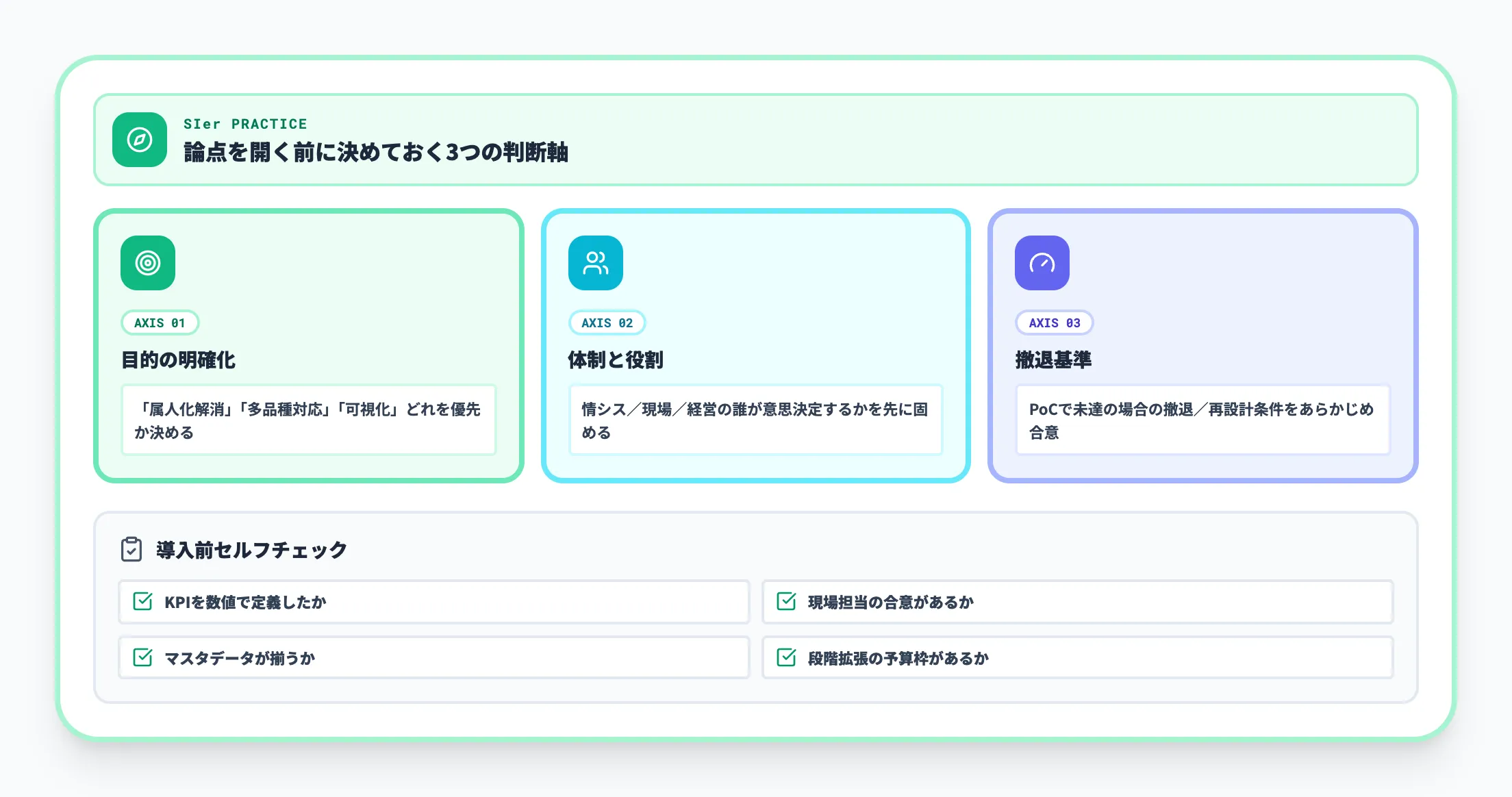 詰まらないための実務判断