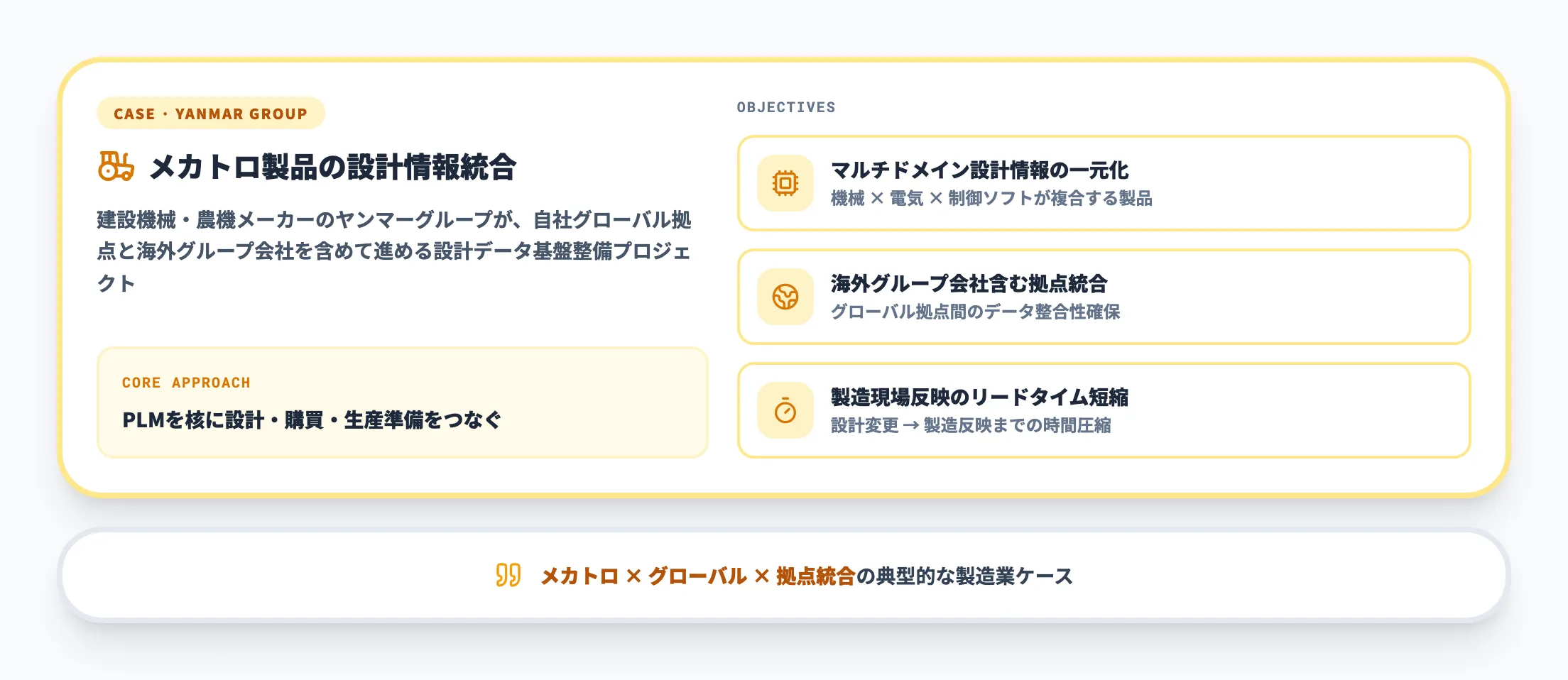 ヤンマーグループの公開事例