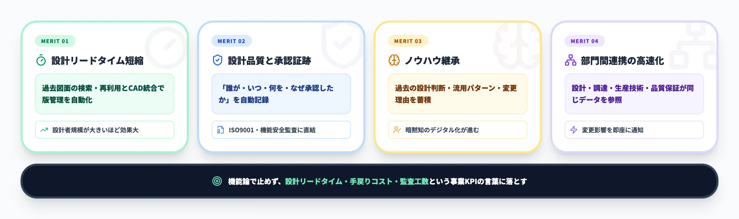 PDM導入の主なメリット