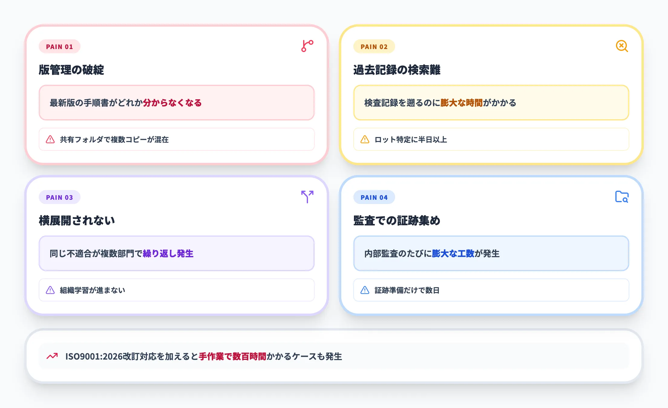 紙・Excel運用の限界