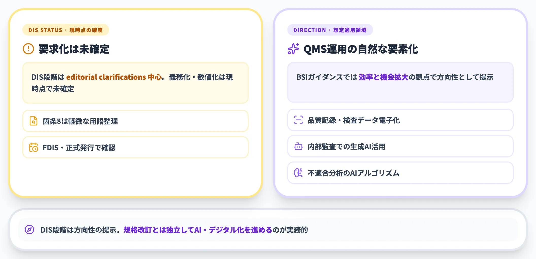 AI・デジタル技術との親和性は「方向性」として提示