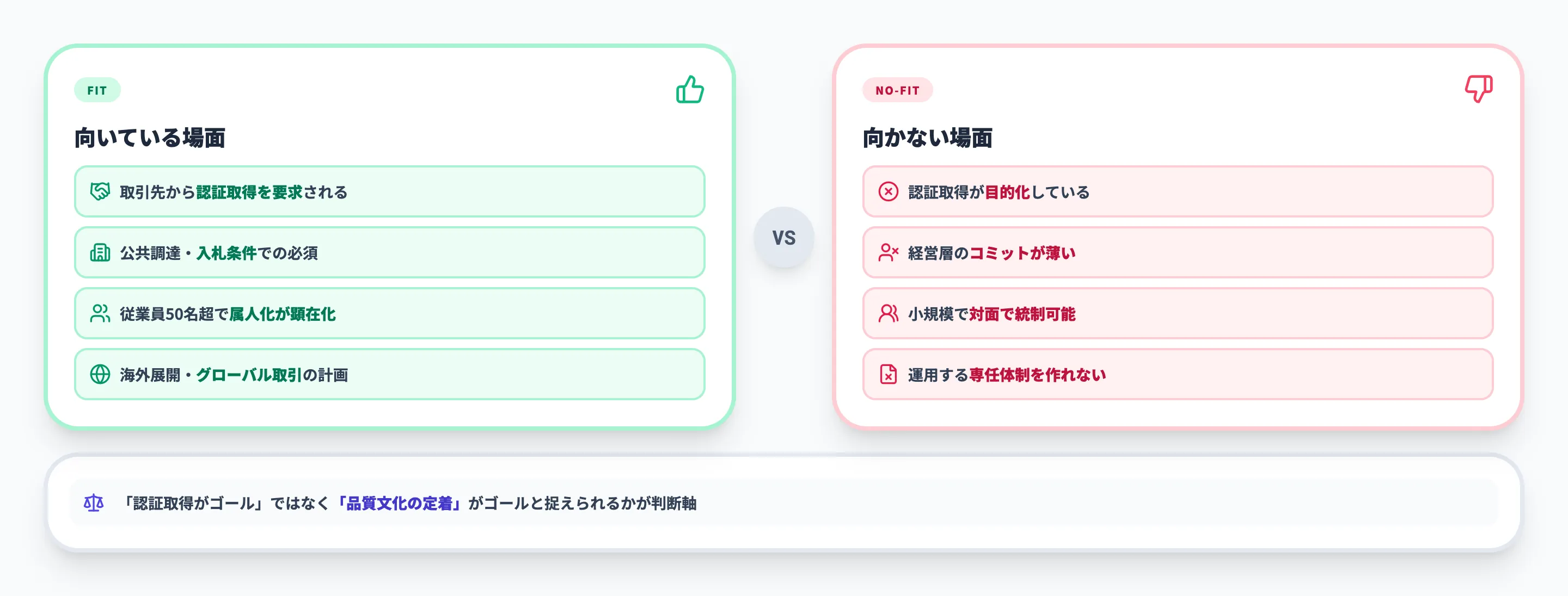 ISO9001が向いている場面 vs 向かない場面