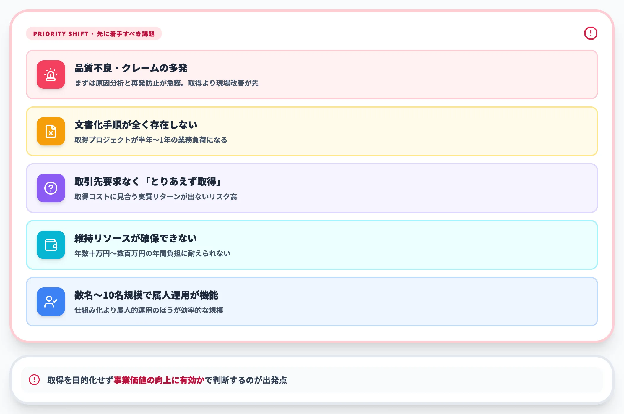 ISO9001取得より優先すべきケース