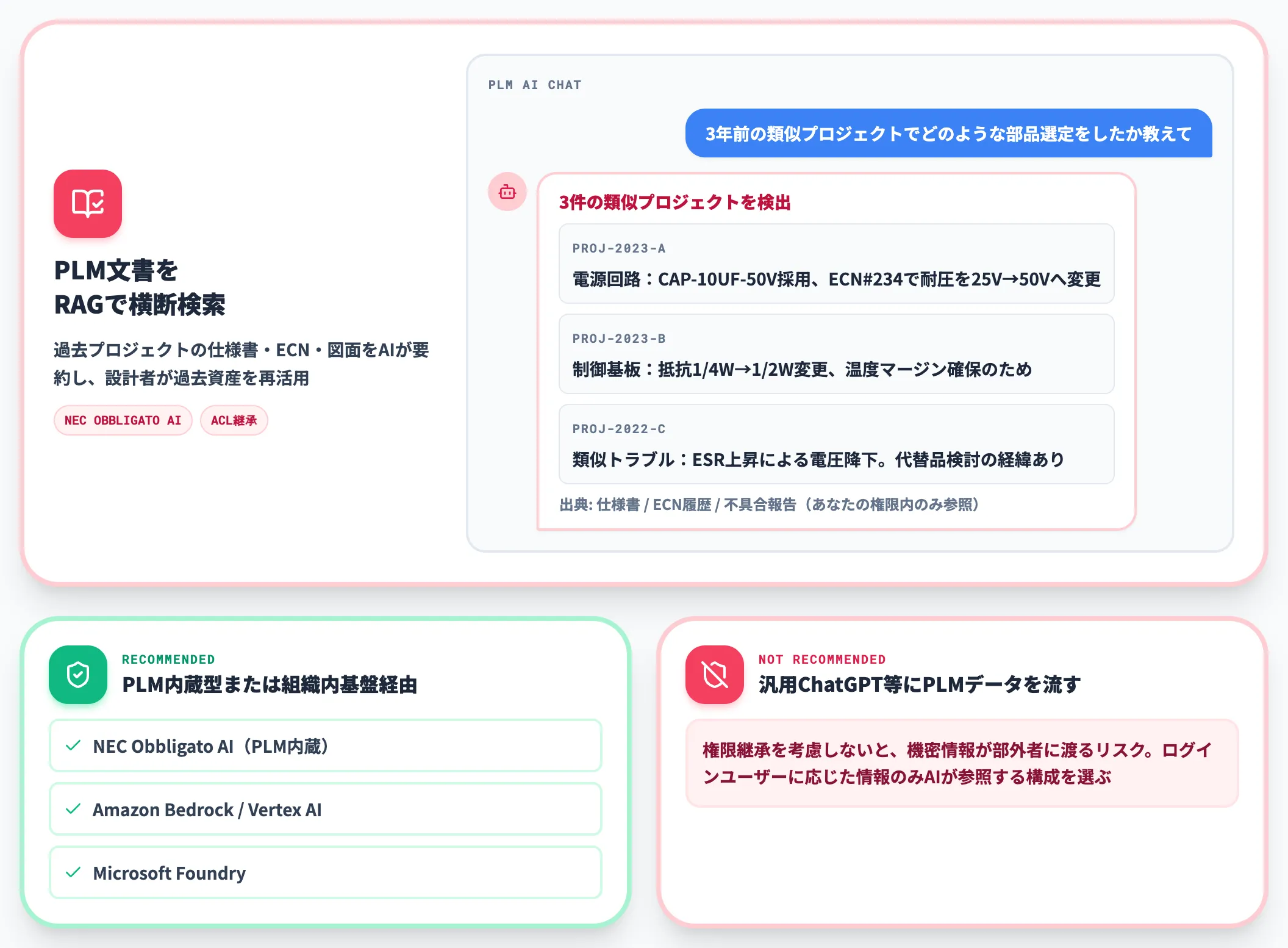 生成AIで設計ドキュメント要約・差分抽出