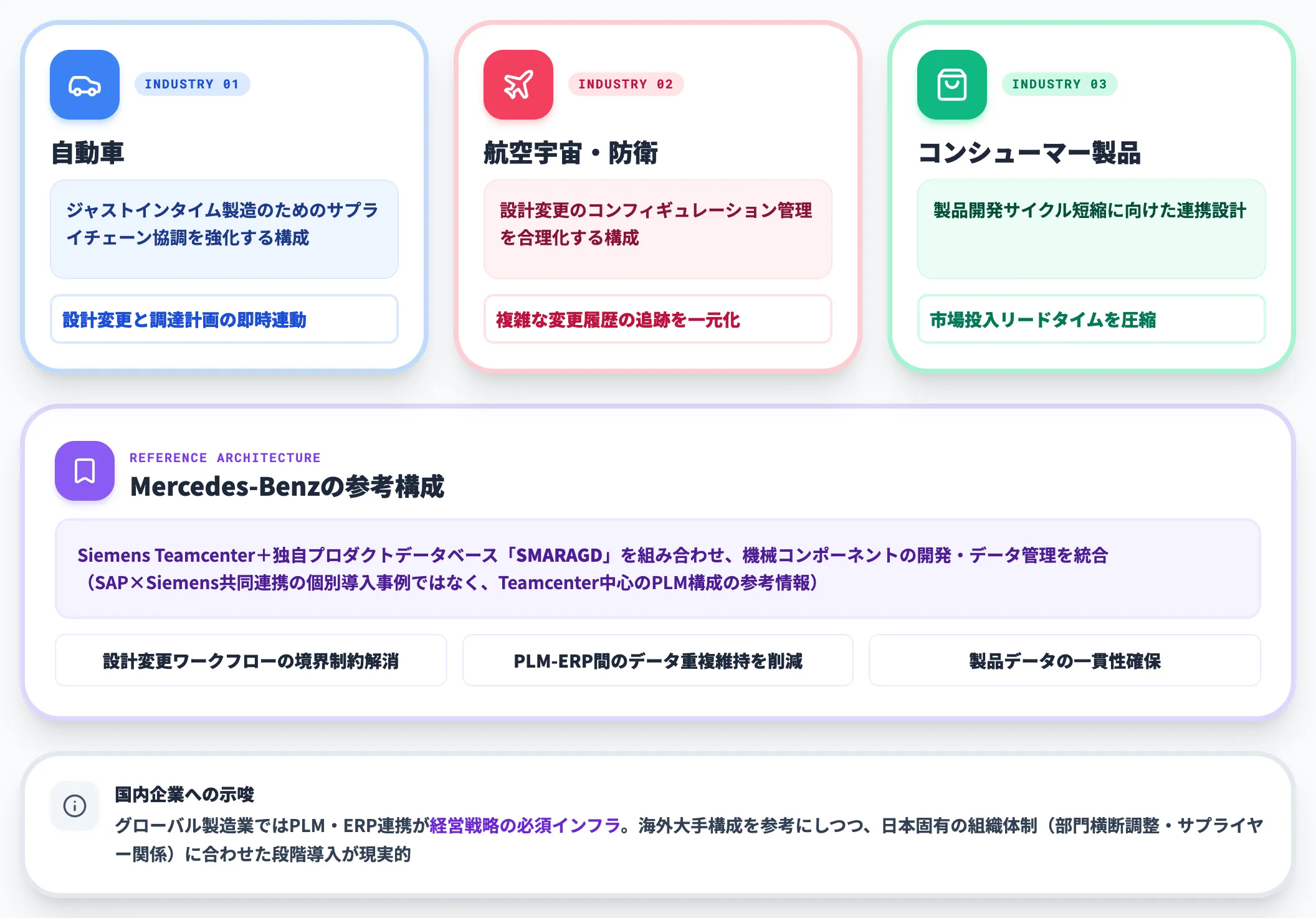 SAP×Siemens共同連携の海外参考情報