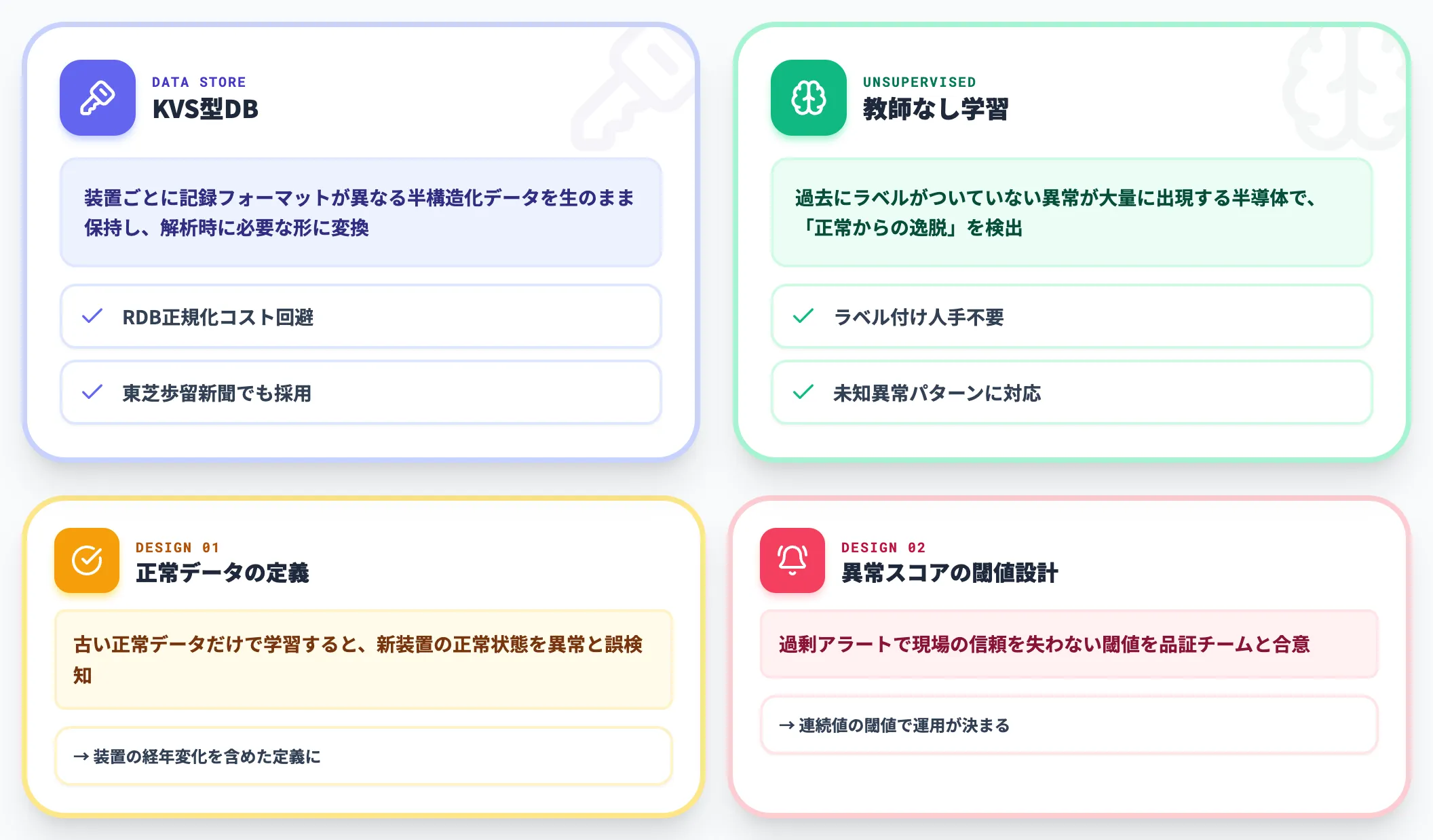 教師なし学習とKVS型DBで非構造データを扱う設計