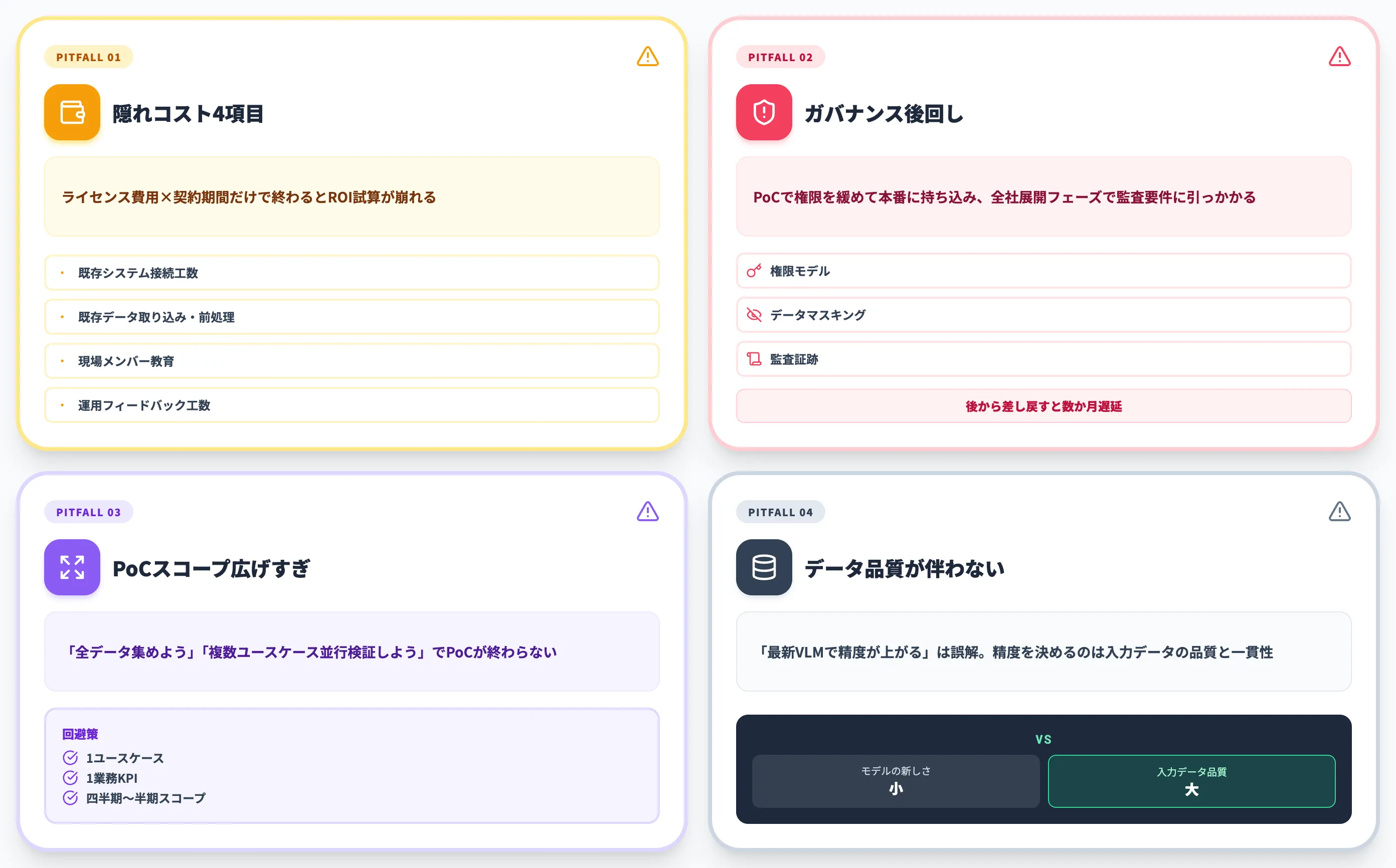 導入で詰まる論点と回避策