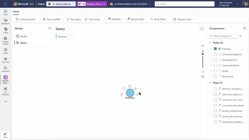 Fabric IQオントロジーのグラフ可視化