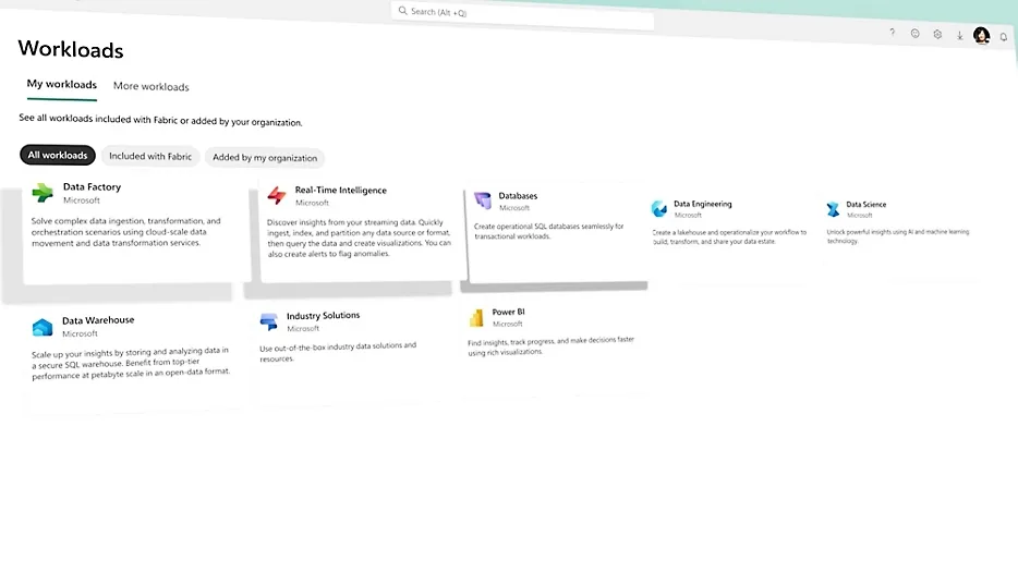 Microsoft Fabricで提供される全Workloads