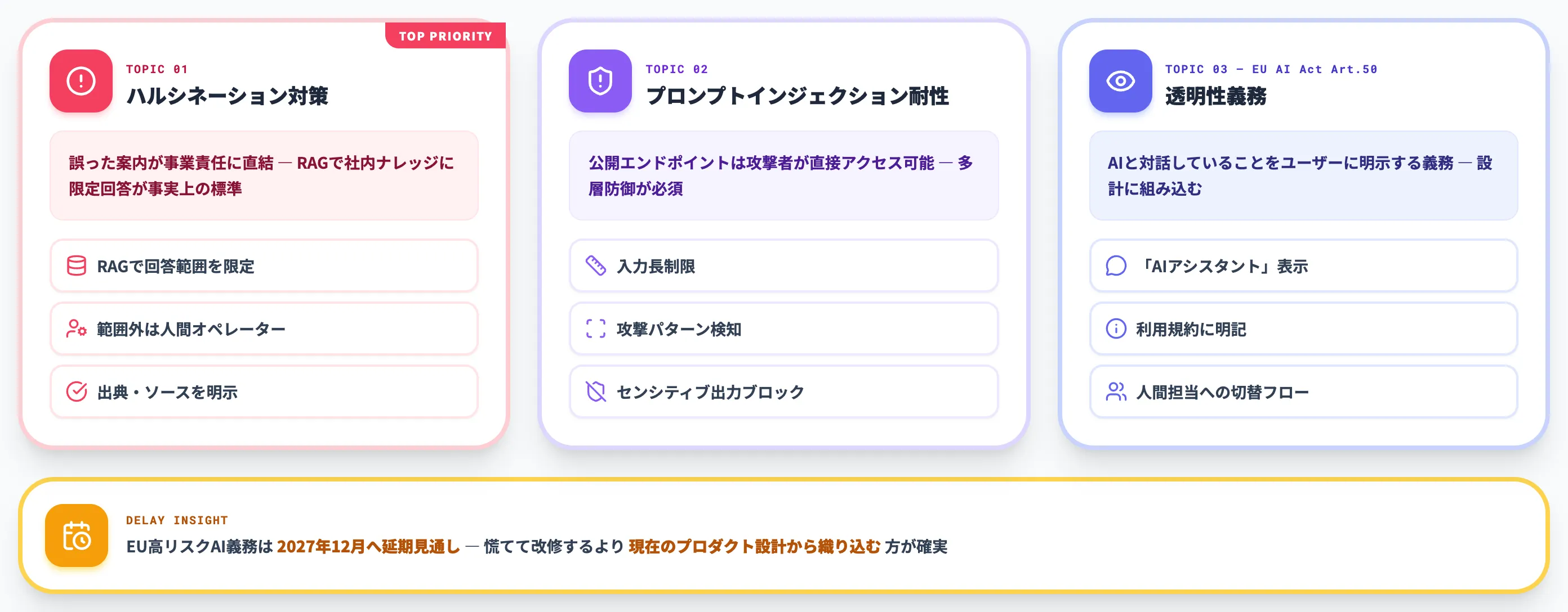顧客向けに公開チャットAIを提供する企業の場合