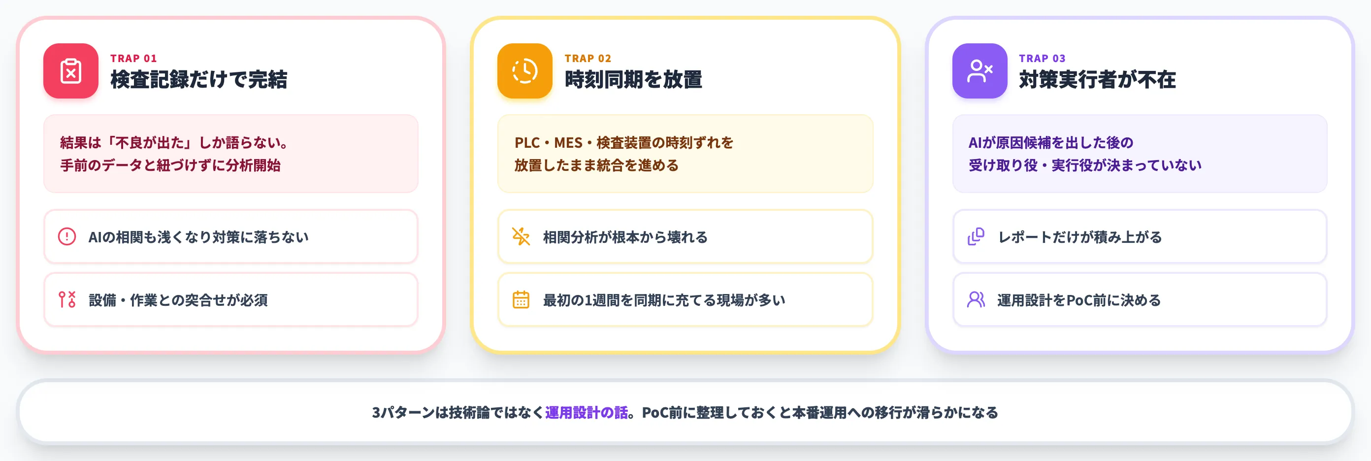 ロス特定で詰まる典型パターン