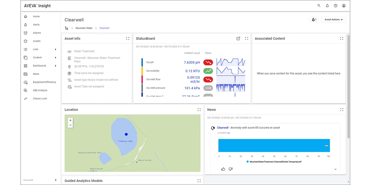 AVEVA Insightの資産ダッシュボード