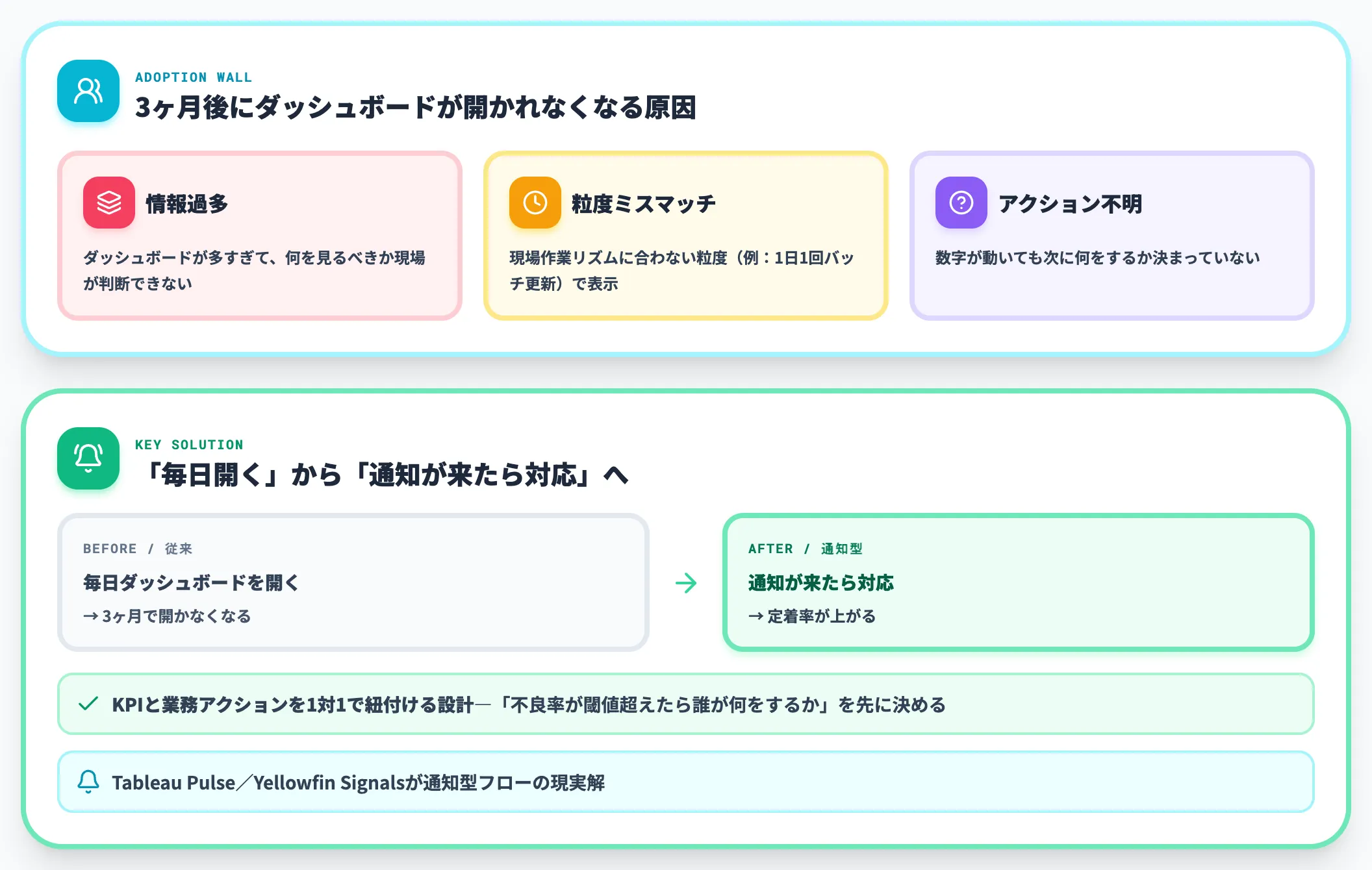 現場浸透の壁