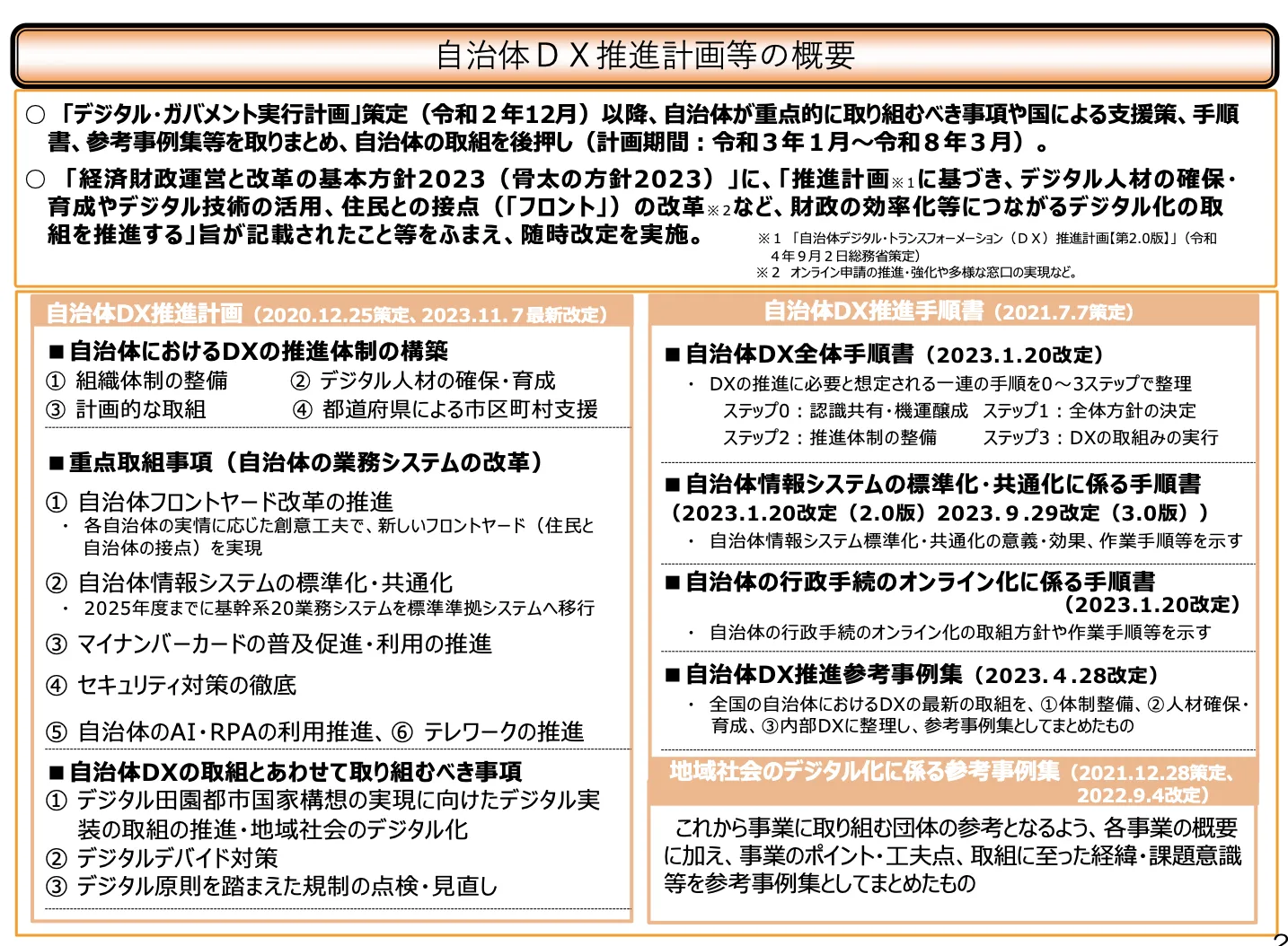 自治体DXの推進に向けた取組について（令和5年度）