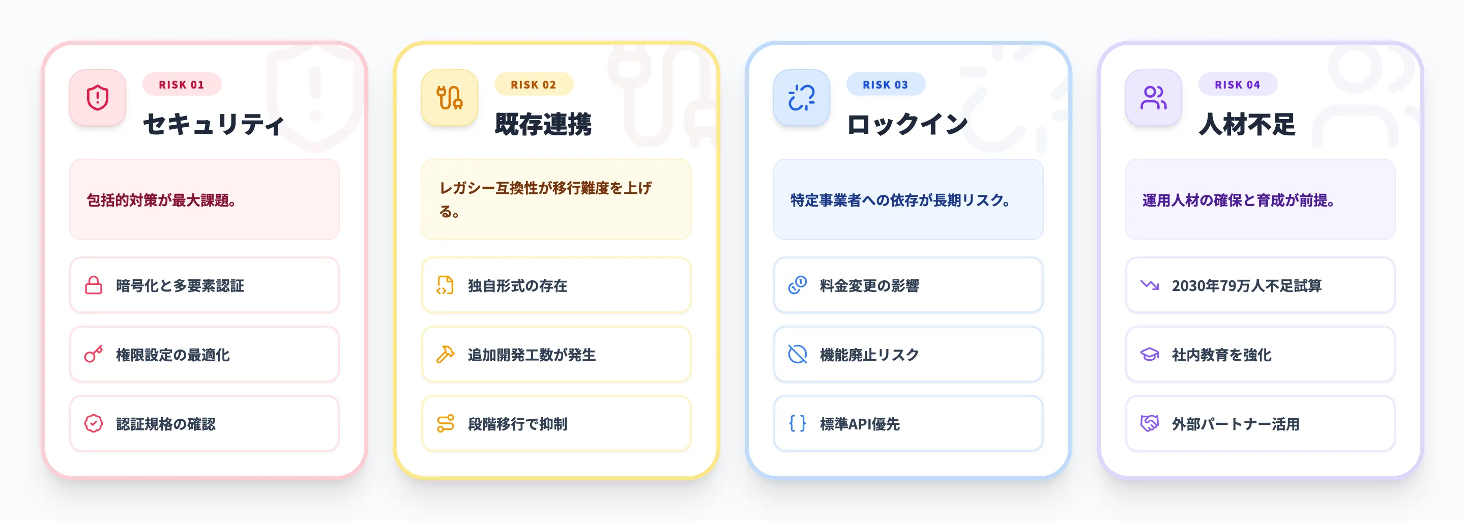 クラウド化の課題と注意点
