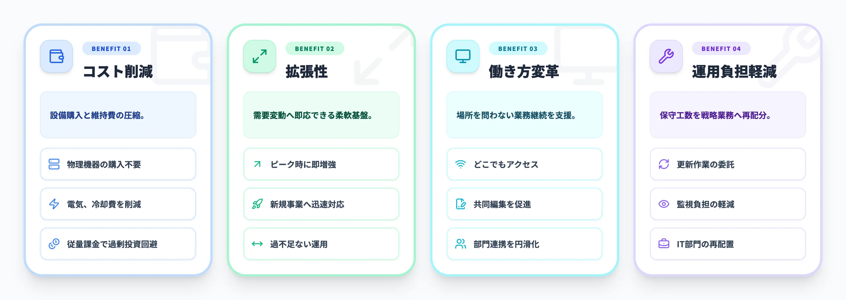 DXにおけるクラウド化のメリット