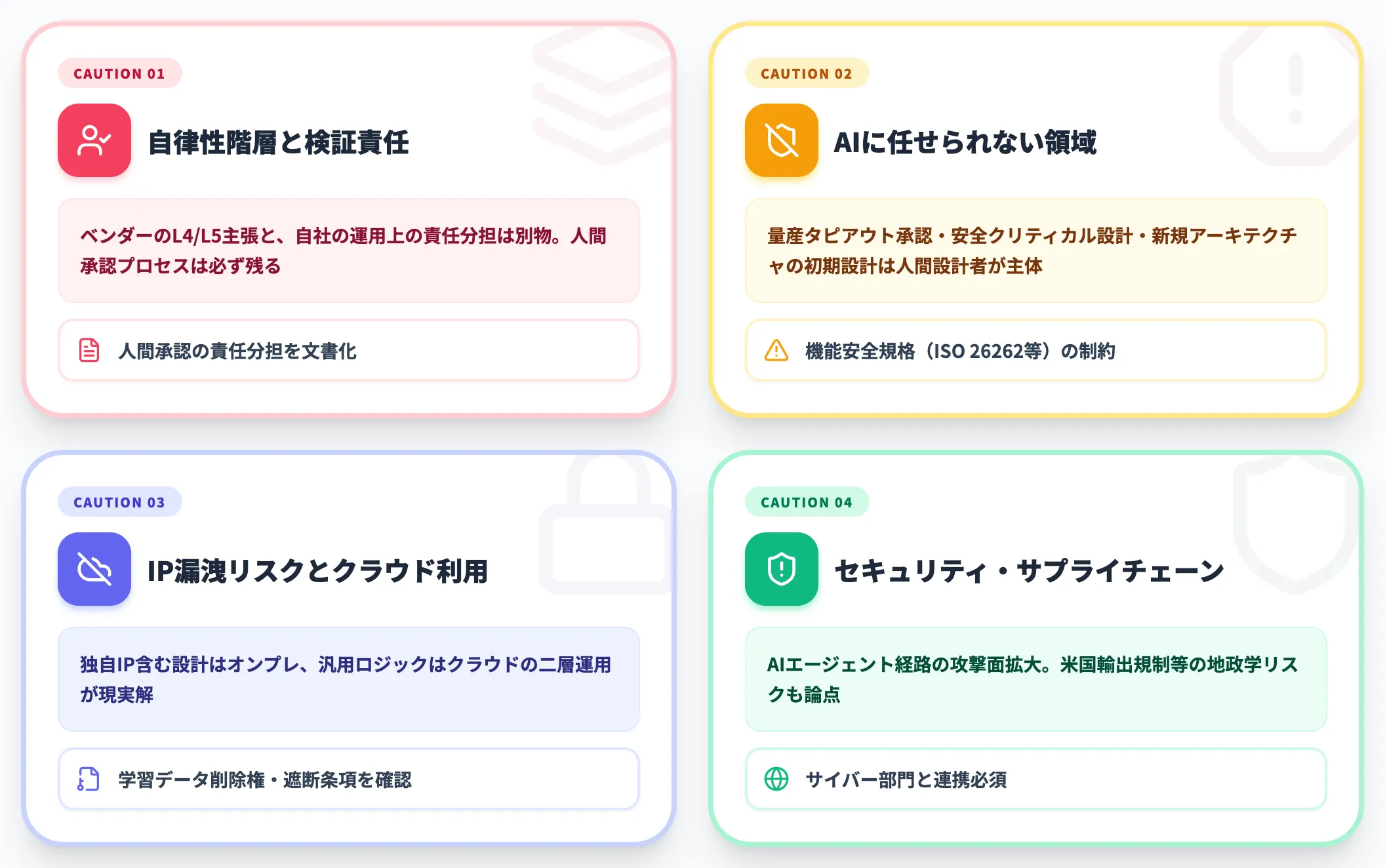 AI×EDA導入時の注意点