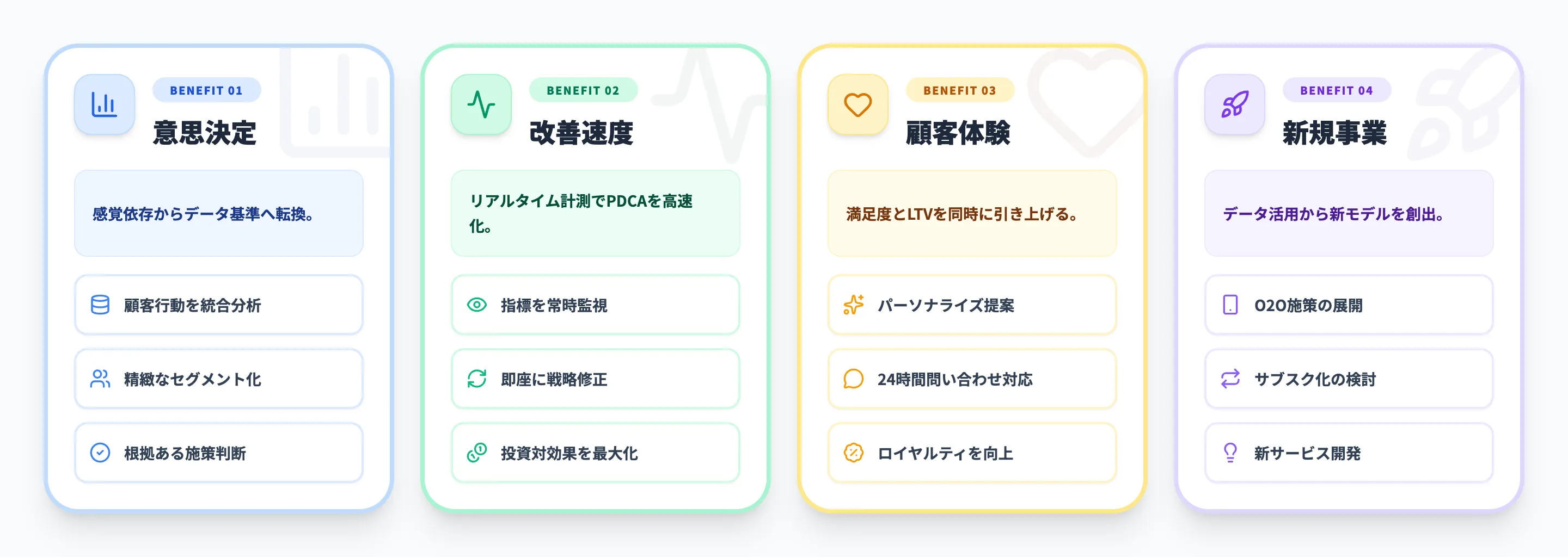 マーケティングDXのメリット