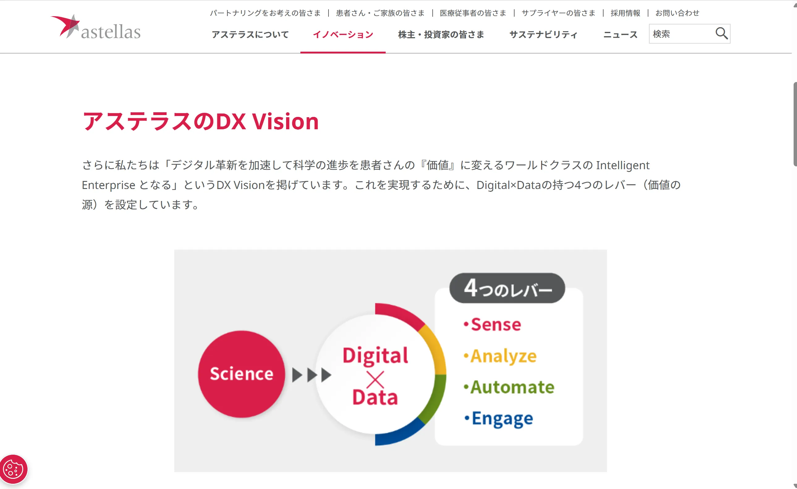 アステラス製薬株式会社によるDX