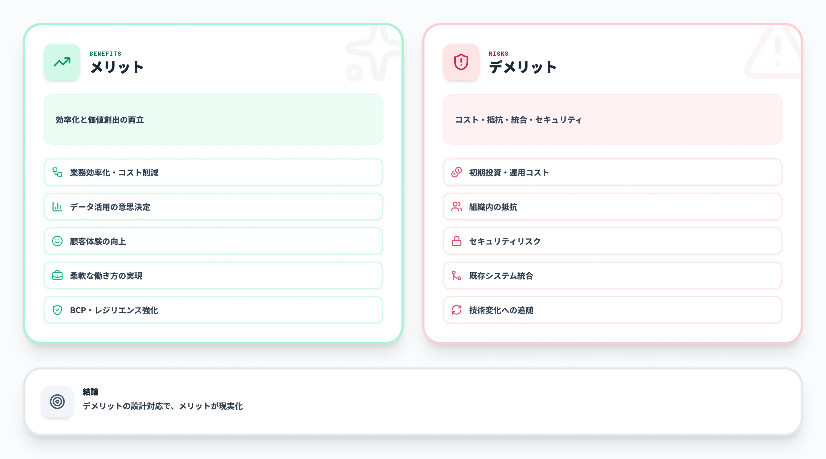 DX導入のメリット・デメリットとは