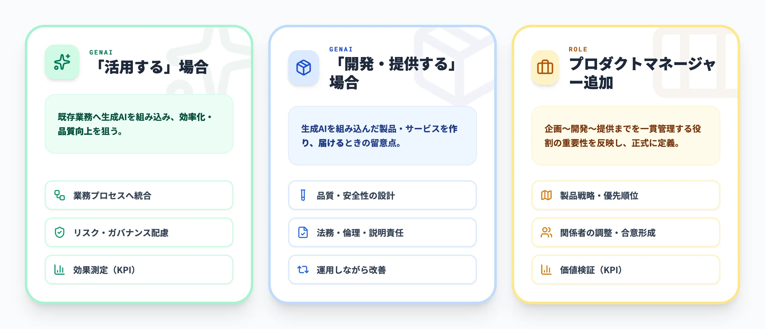 DX推進スキル標準 ver.1.2の改訂ポイント（2024年7月）