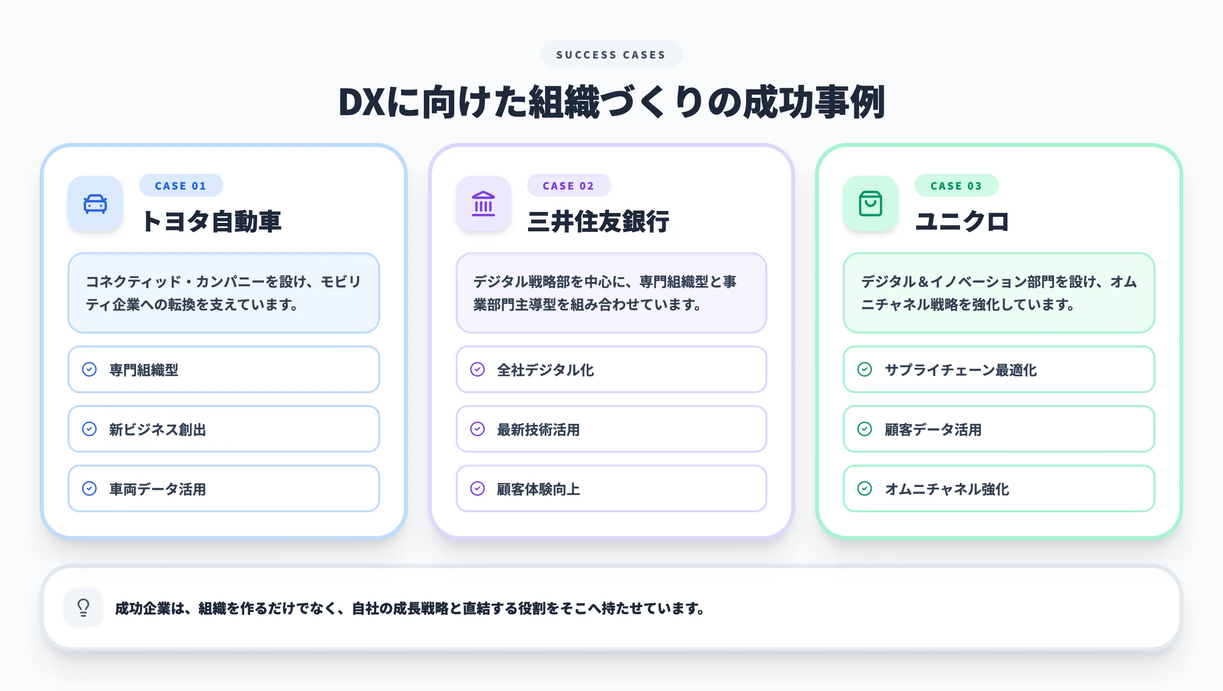 DXに向けた組織づくりの成功事例
